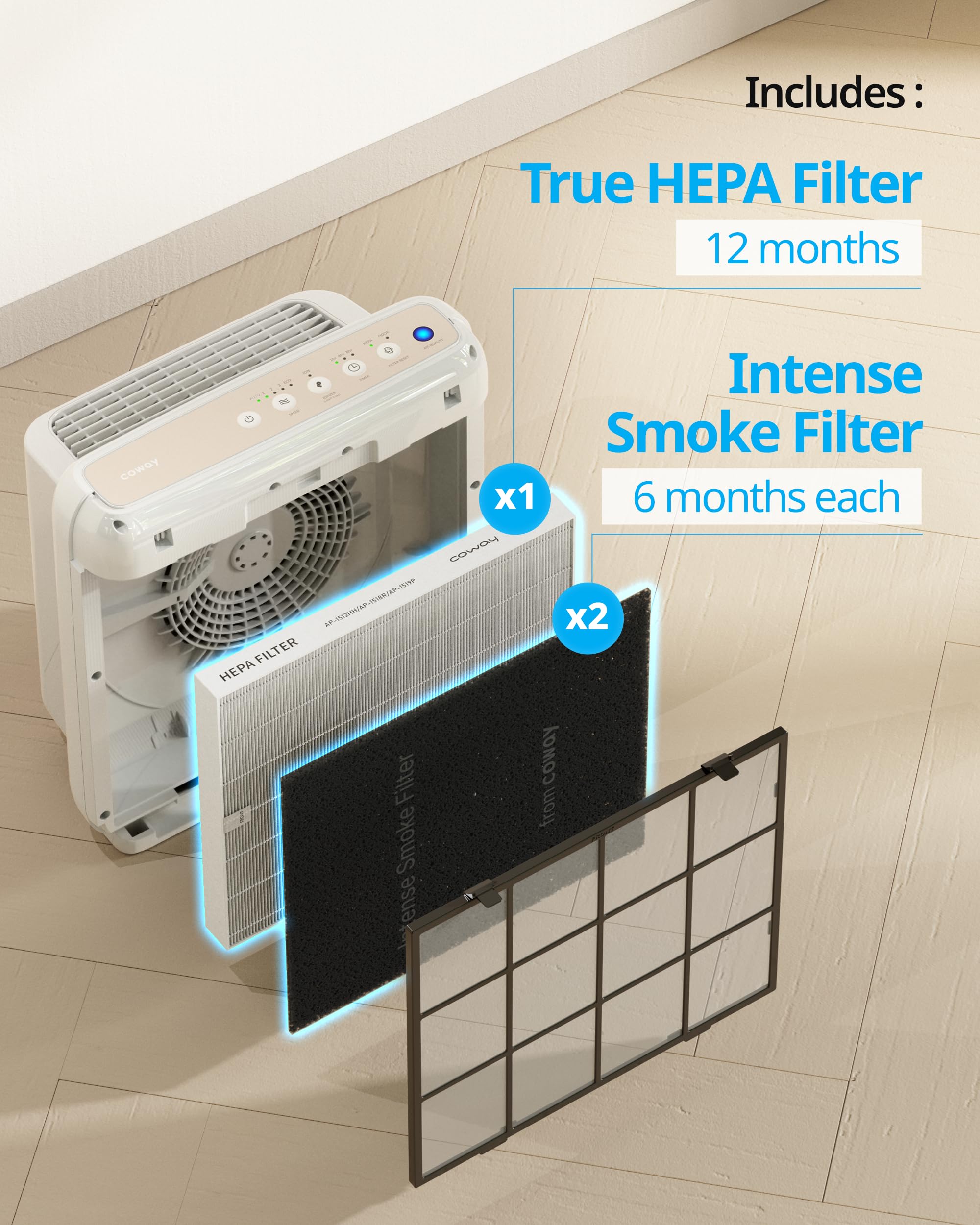 Coway AP-1512HH Air Purifier Filter Replacement, 2 Intense Smoke Filters + 1 HEPA, 13" x 15", Intense Smoke Black
