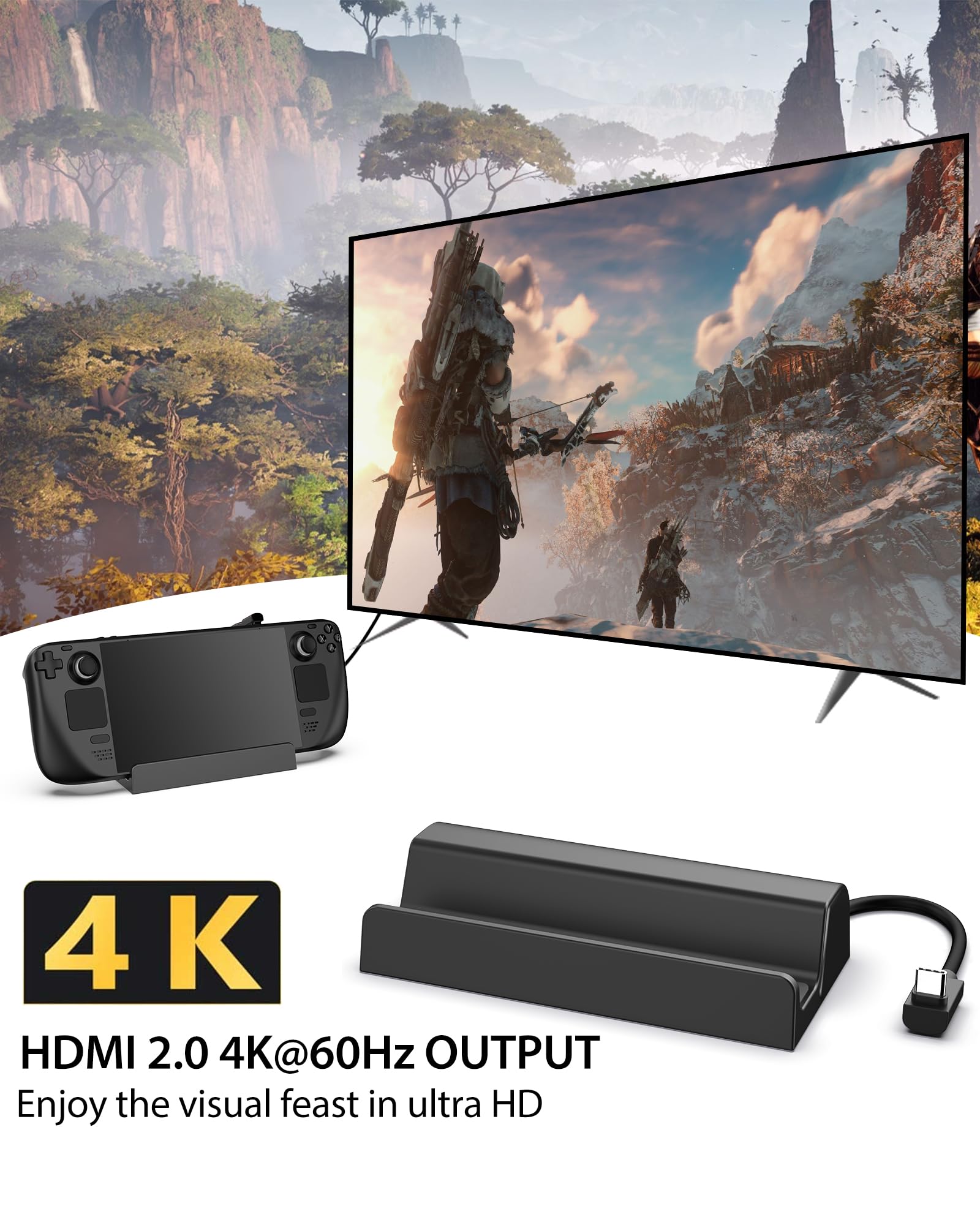 Antank 6 In 1 Docking Station For Steam Deck/Rog Ally, Steam Deck Dock With Hdmi 2.0 4K@60Hz Gigabit, 1000Mbps Ethernet, 100W Pd