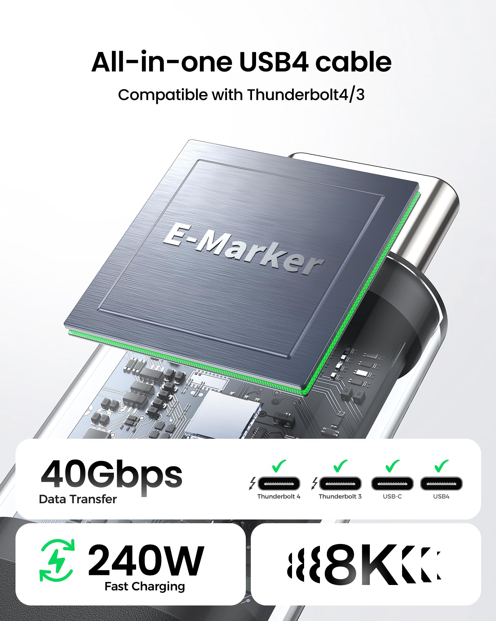 Silkland Usb 4 Cable For Thunderbolt 4 Cable, 40Gbps Data Transfer, 240W Fast Charging, Supports 8K/5K@60Hz, 4K@144Hz, Usb C Thunderbolt Cable 2.6Ft, Compatible For Macbook, Ssd, Docking, Iphone 16/15