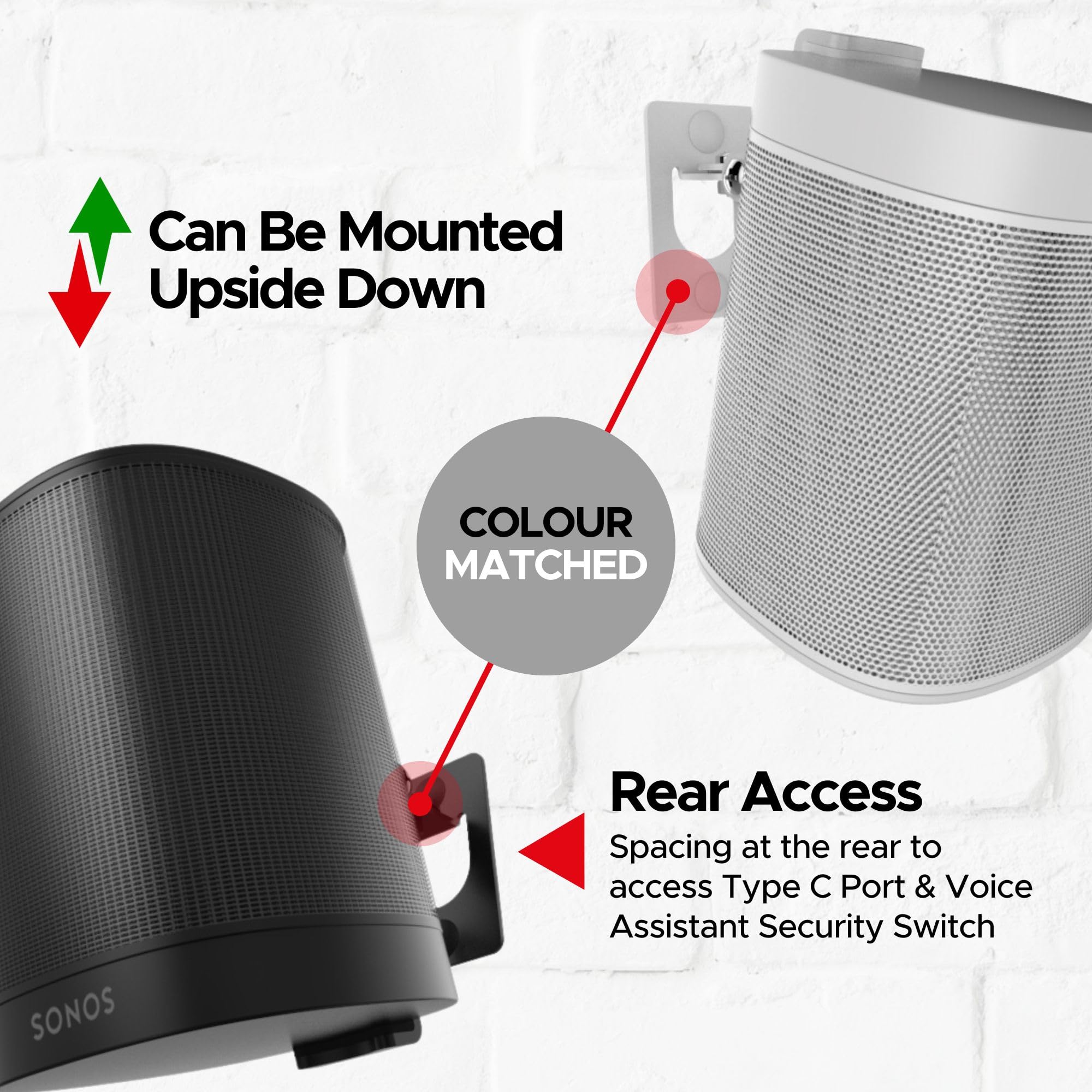 Sound Bass One, One Gen 2, One Sl, Play:1 Wall Mount Bracket, Black, Single, Compatible With Sonos One, One Gen 2, One Sl & Play