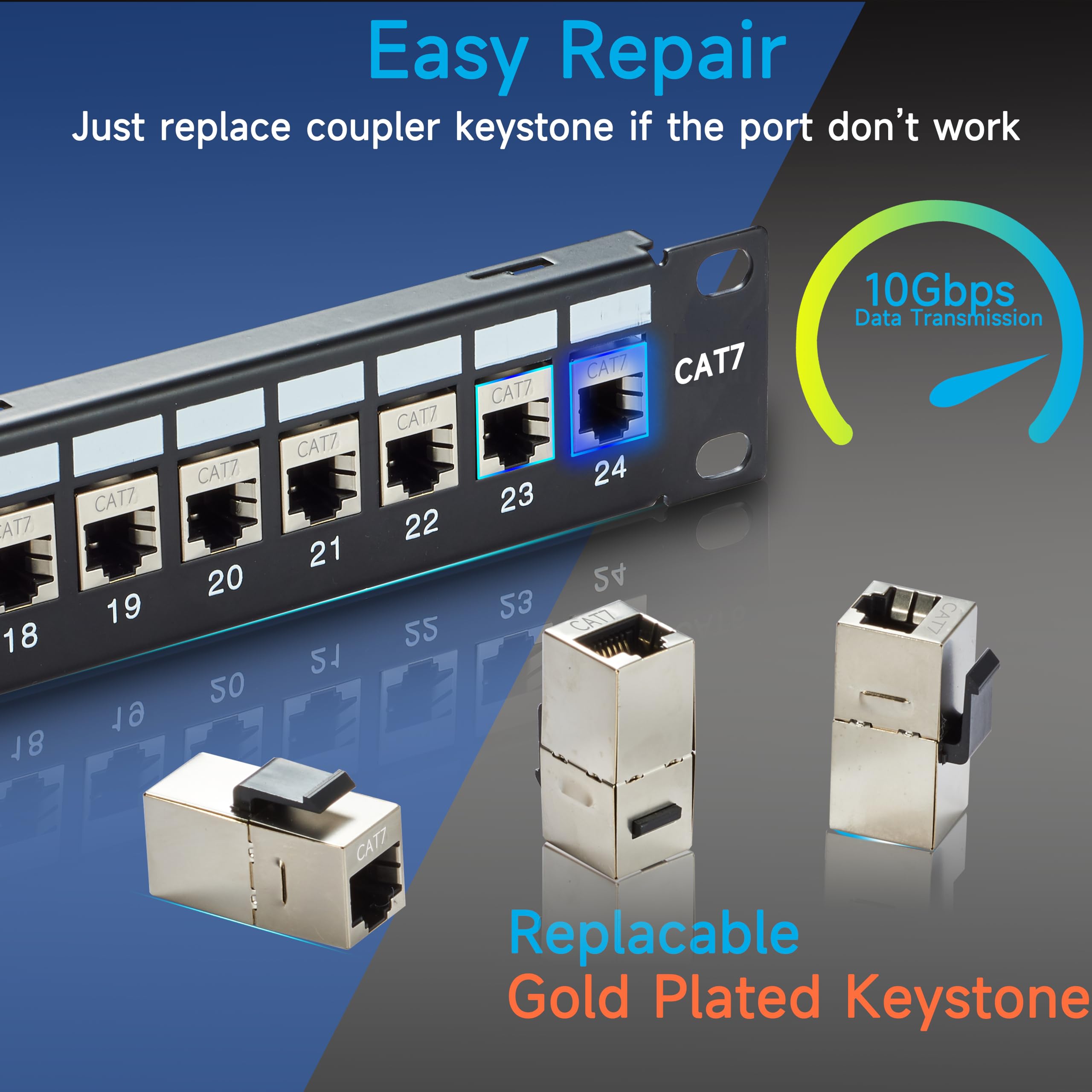 Lysymixs 24 Port Rj45 Patch Panel Cat7 Stp Feed Through, Coupler Network Patch Panel 19 Inch, Inline Keystone Ethernet Patch Pan