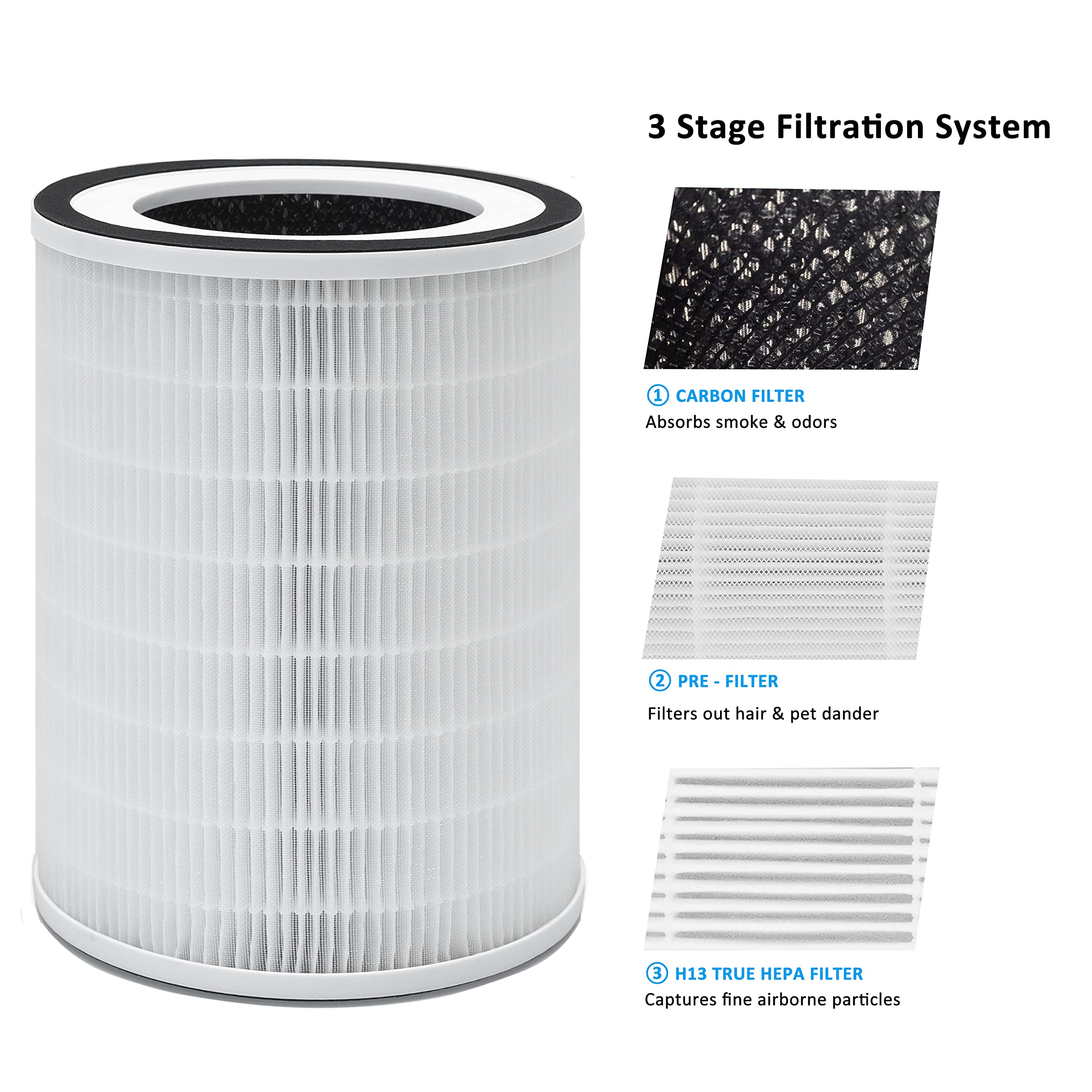 Wocase Filter Replacement, Compatible With Afloia And Morento Kilo, Kilopro, Miro, Miropro Air Purifier, And Cuckoo Cac I0510Fw