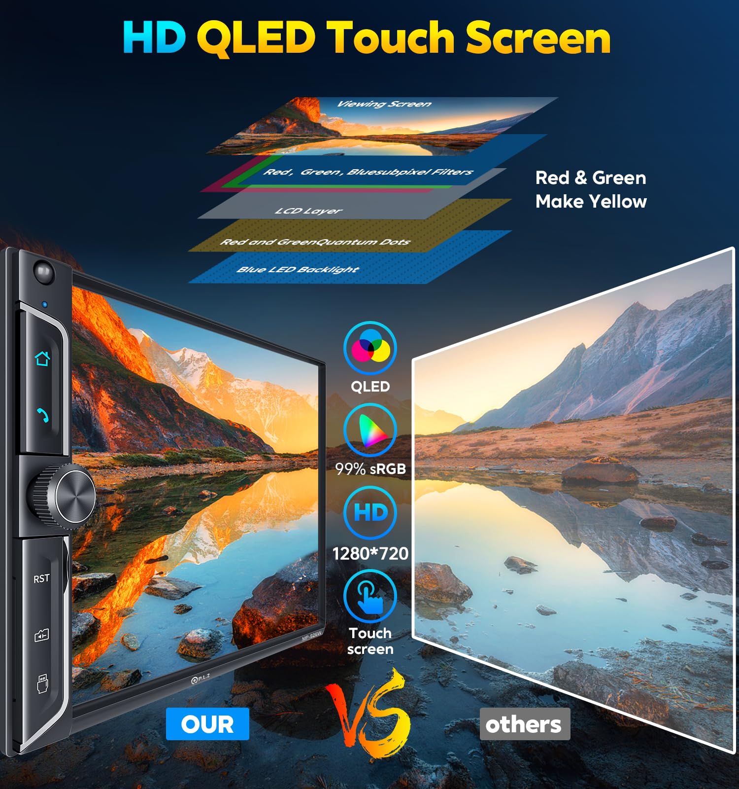 Plz 7'' Wireless Double Din Car Stereo Apple Car Play Radio Carplay Android Auto Qled Touch Screen, Bluetooth 5.3 Audio Receiver