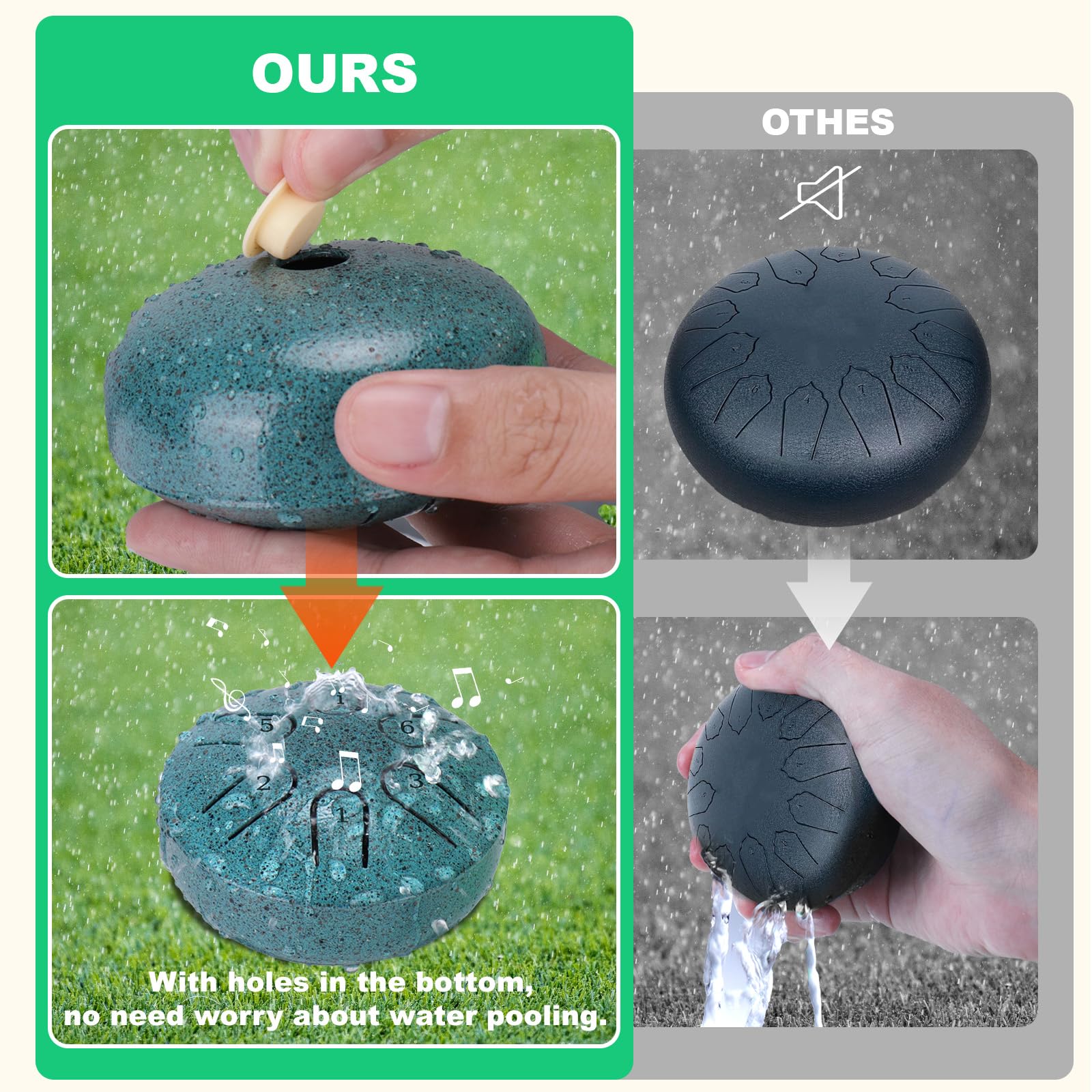 Baborui Upgraded Non Waterlogging Rain Drum   Mini Outdoor Steel Tongue Drum Rain Chime (Malachite)