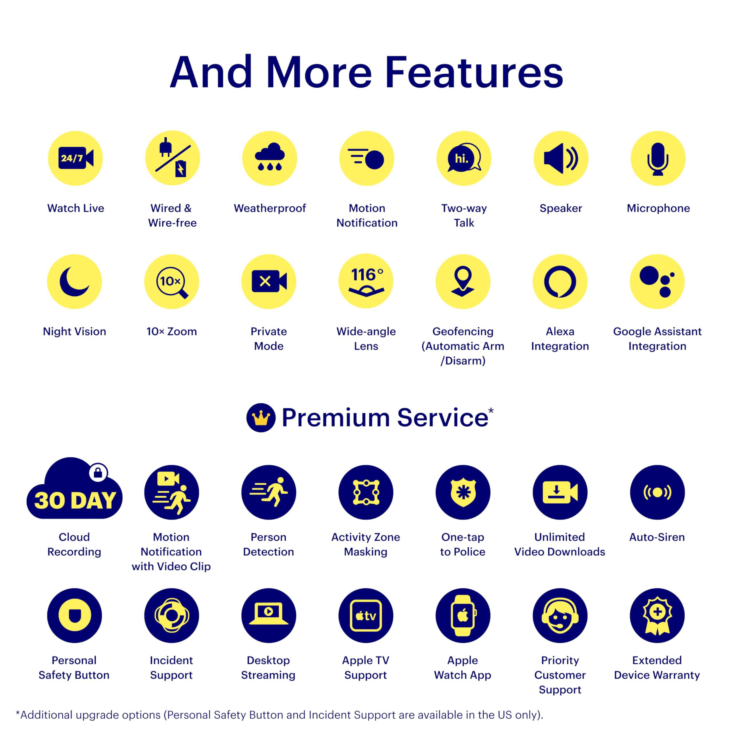 Canary Flex Outdoor Indoor Home Security Camera | Weatherproof, Wire Free Or Plugged In, 2 Way Talk, Person Detection, Motion Al