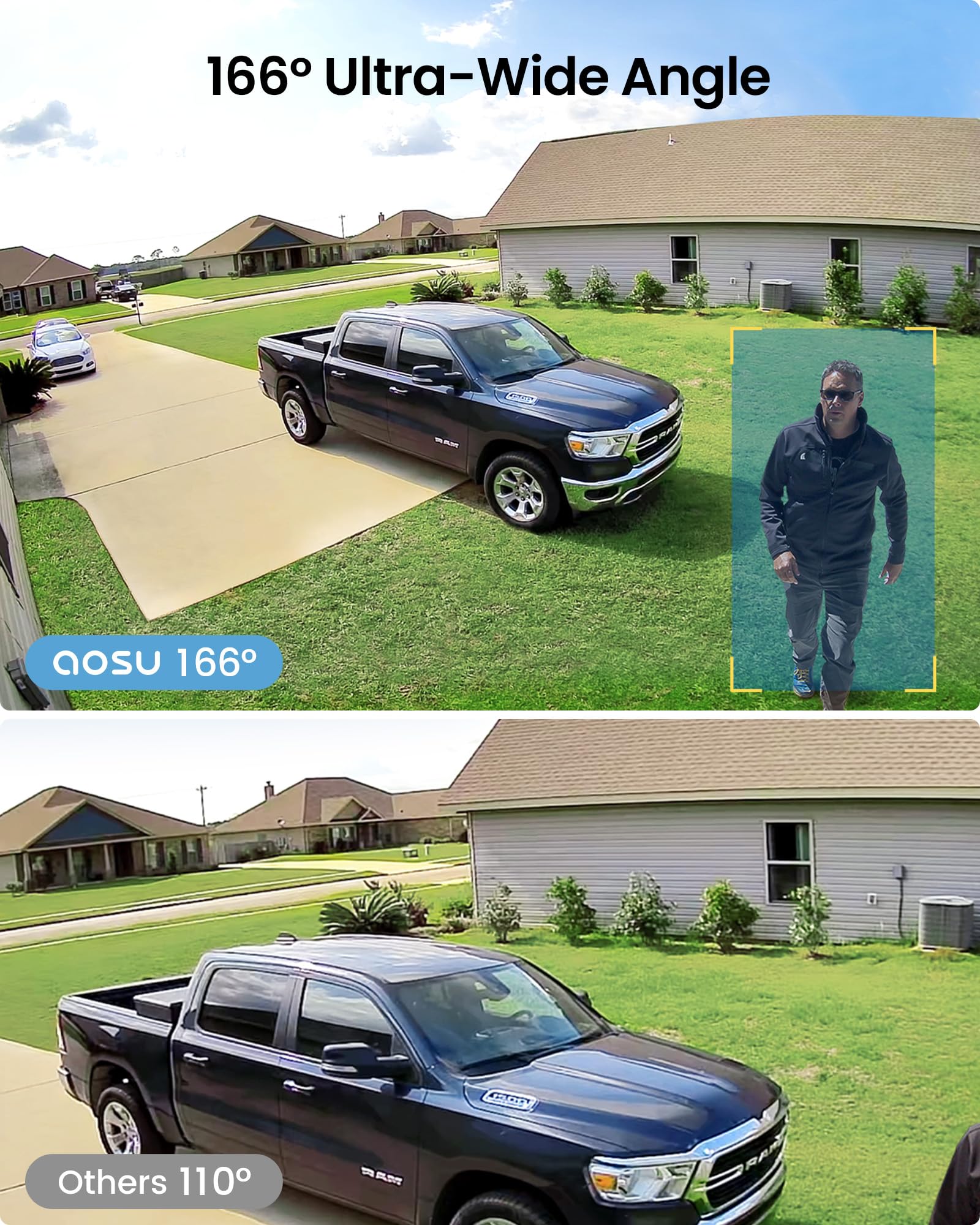 Aosu Security Cameras Wireless Outdoor Home System, True 2K Hd Night Vision, No Subscription, 240 Day Battery Life, 166� Wide View, Spotlight & Siren Alarm, Motion Alert, Support 2.4G & 5G Wifi Router