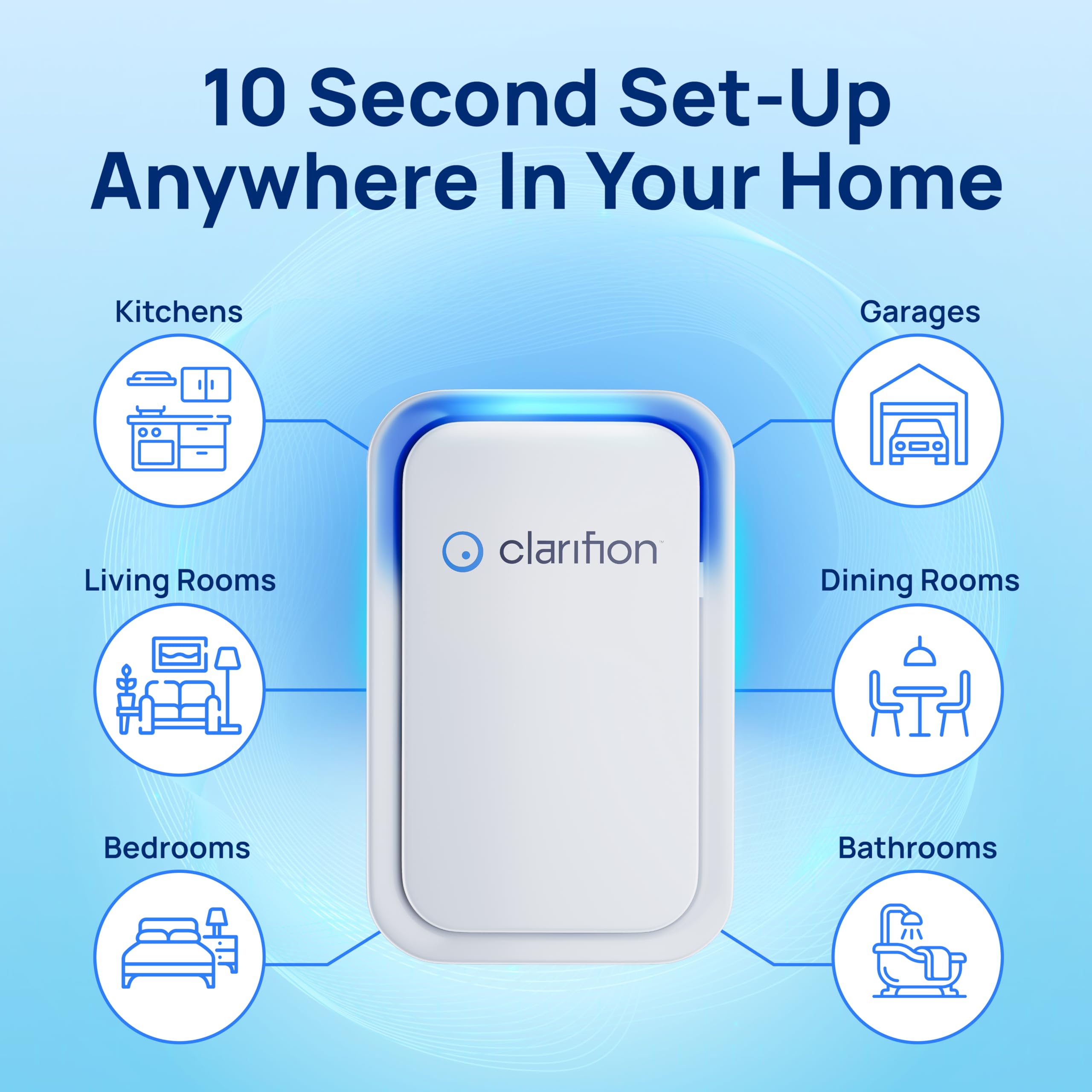 Clarifion - Air Ionizers For Home (1 Pack), Negative Ion Filtration System, Quiet Air Freshener For Bedroom, Office, Kitchen, Po