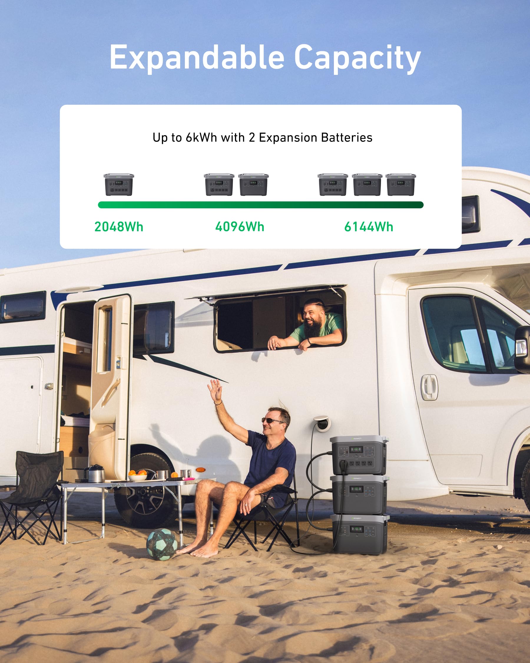 Growatt Portable Power Station ,Infinity 2000 Black Electric Solar Generator,2048Wh Lifepo4 Battery,2400W Ac Output For Home Use