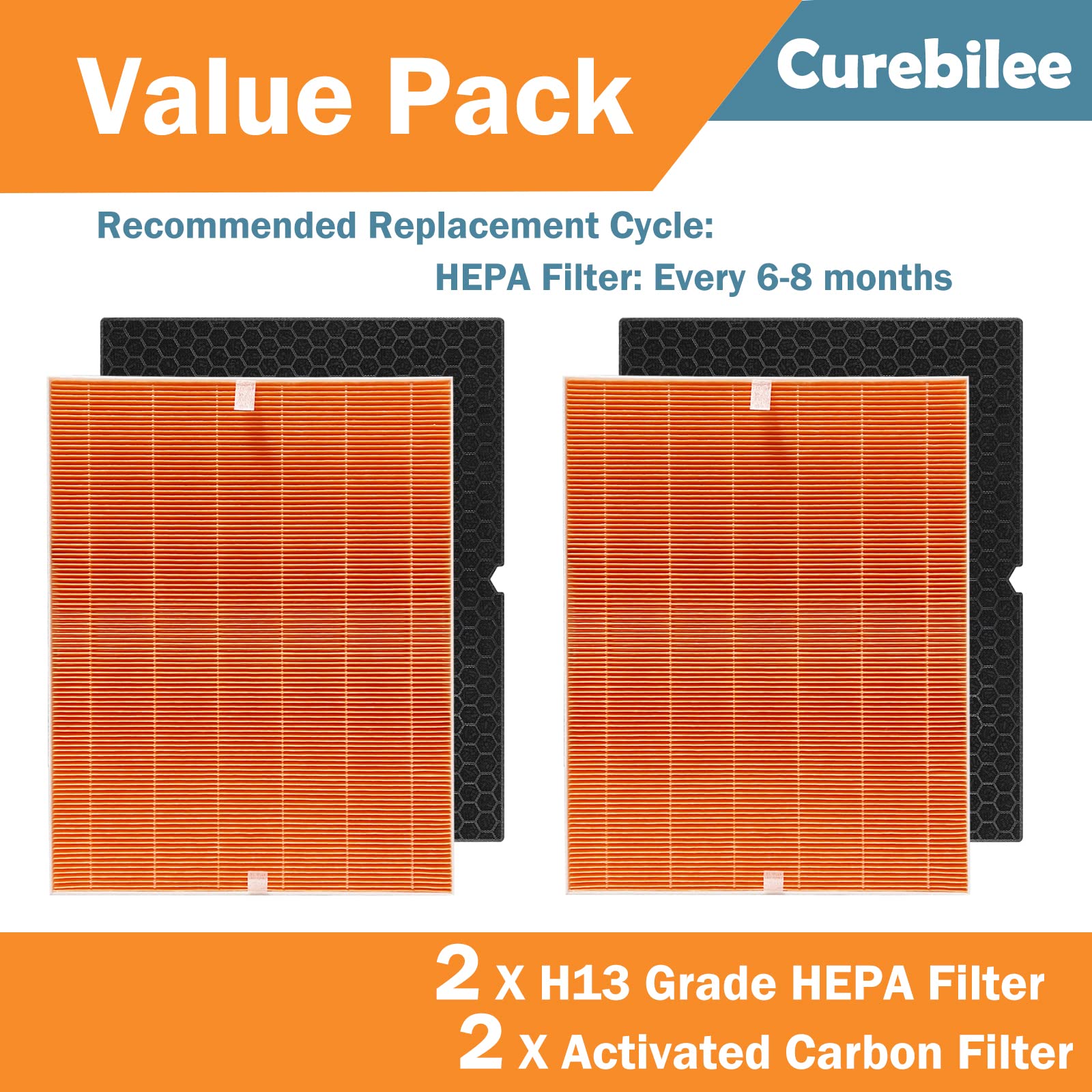 116131 True Hepa Replacement Filter I Compatible With Winix C555 Air Cleaner Purifier, H13 Grade True Hepa Filter, Compares To W
