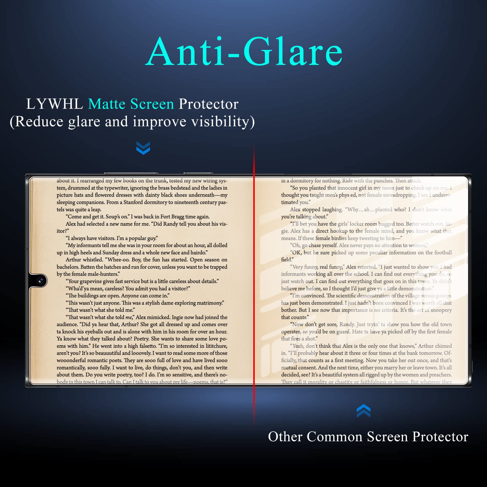 Lywhl [2+2 Pack] For Samsung Galaxy S23 Ultra Matte Privacy Screen Protector [Compatible Fingerprint] Anti Spy Anti Glare Full Adhesive Flexible Film + Camera Lens Glass Protector