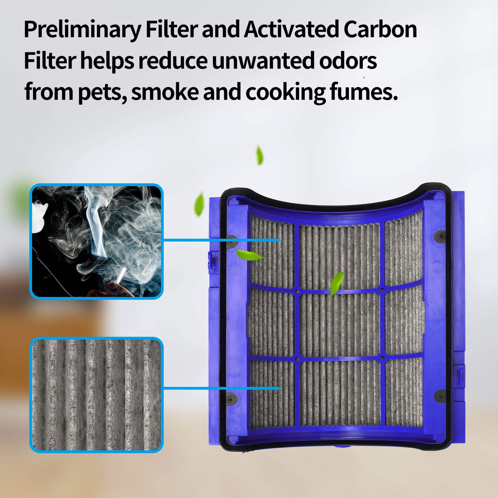 Tp06 Hepa Replacement Filter For Dyson Hp06 Tp06 Hp07 Tp07 Tp7A Hp09 Tp09 Hp09 Tp09 Ph01 Ph02 Ph03 Ph04 360 Combi Glass Purifyin