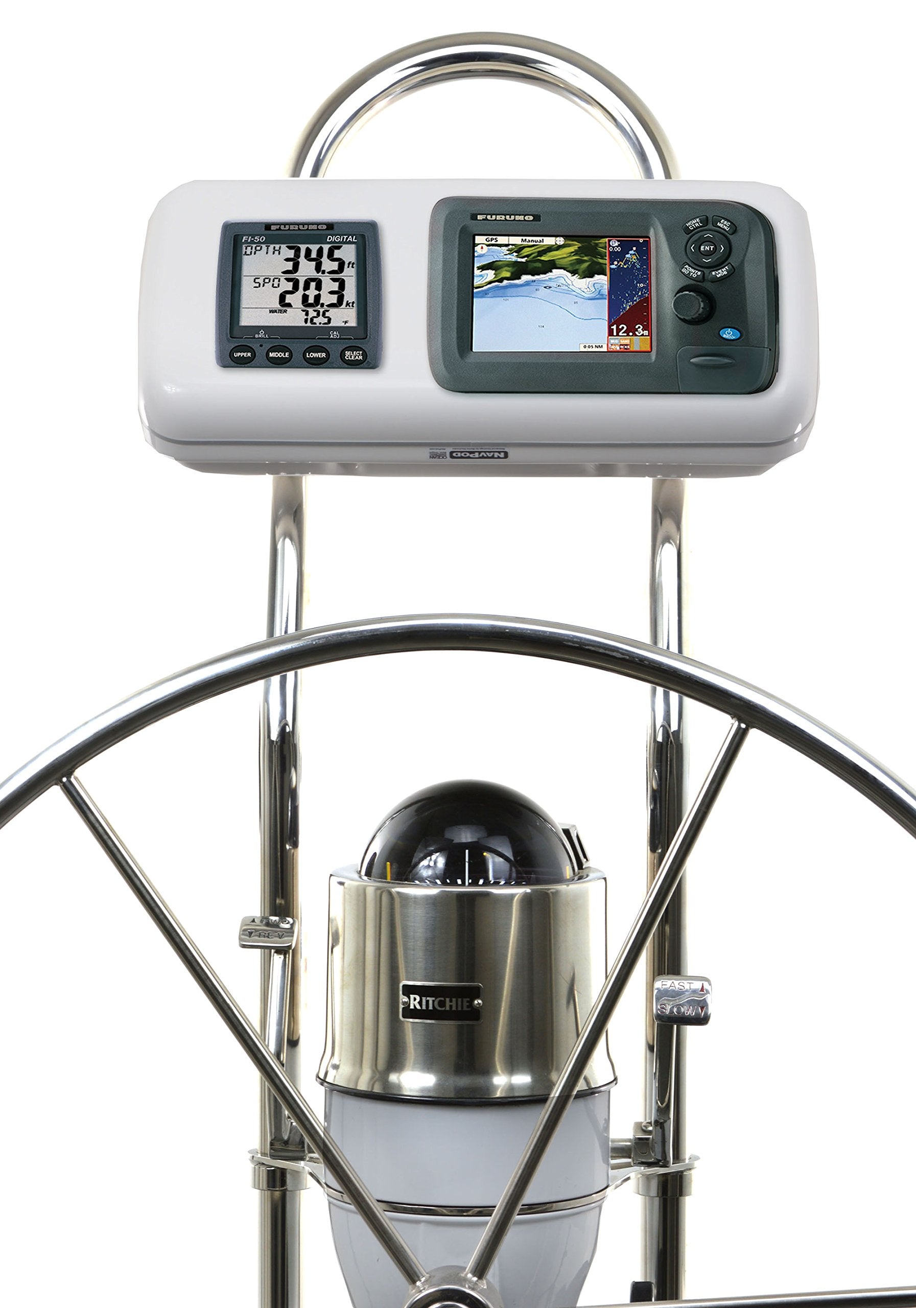 Navpod Gp1515 Systempod Pre Cut For Furuno Gp 1670/Gp 1670F 5.7'' And 1 Inst. (3.6'' Hole) For 9.5'' Wide Guard