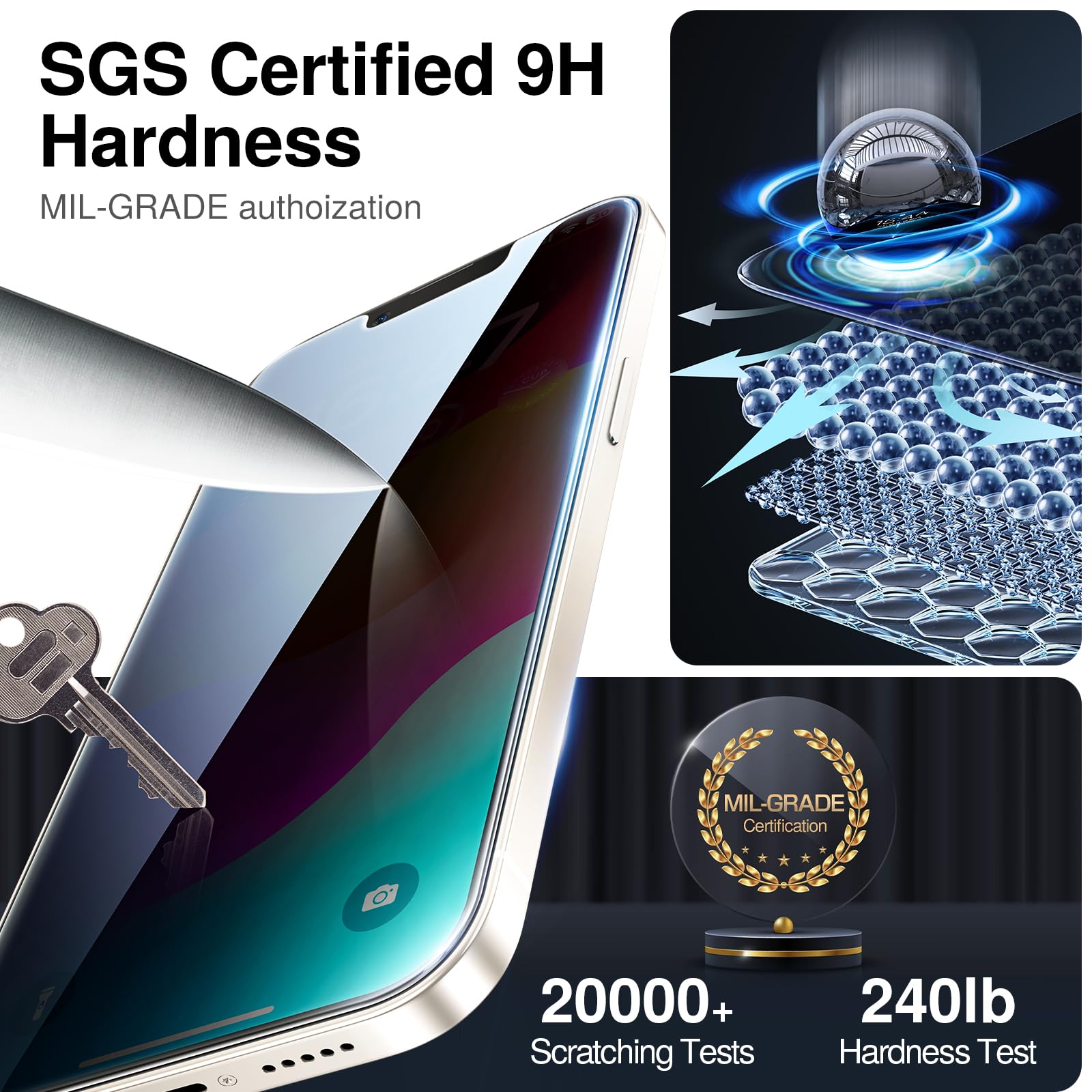 Smartdevil 2Pack For Iphone 14 Privacy Screen Protector With 2Pack Camera Lens Protector, 9H Protection Anti Spy Privacy Glass T