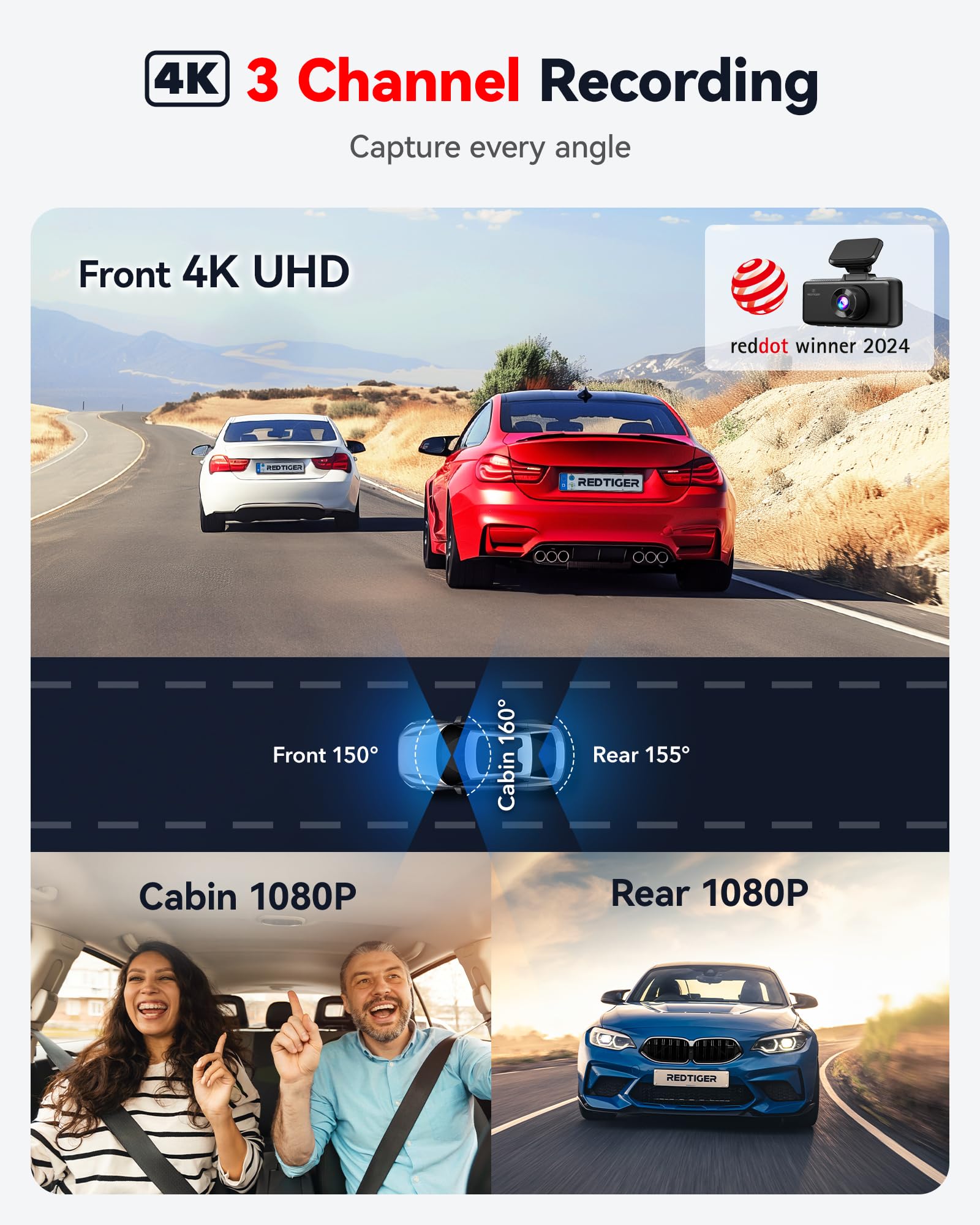 Redtiger 4K 3 Channel Dash Cam 5G Wifi Built In Gps With 64Gb Card, 2160P+1080P+1080P Front And Rear Inside Loop Recording, Trip