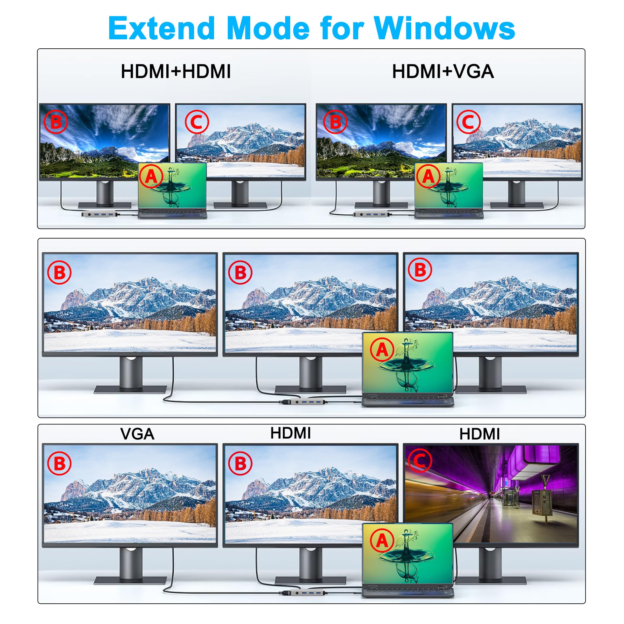 Docking Station Dual Monitor For Dell/Hp/Lenovo/Surface Laptop, Dual Hdmi Adapter For 2 Monitors, Laptop Docking Station Dual Mo