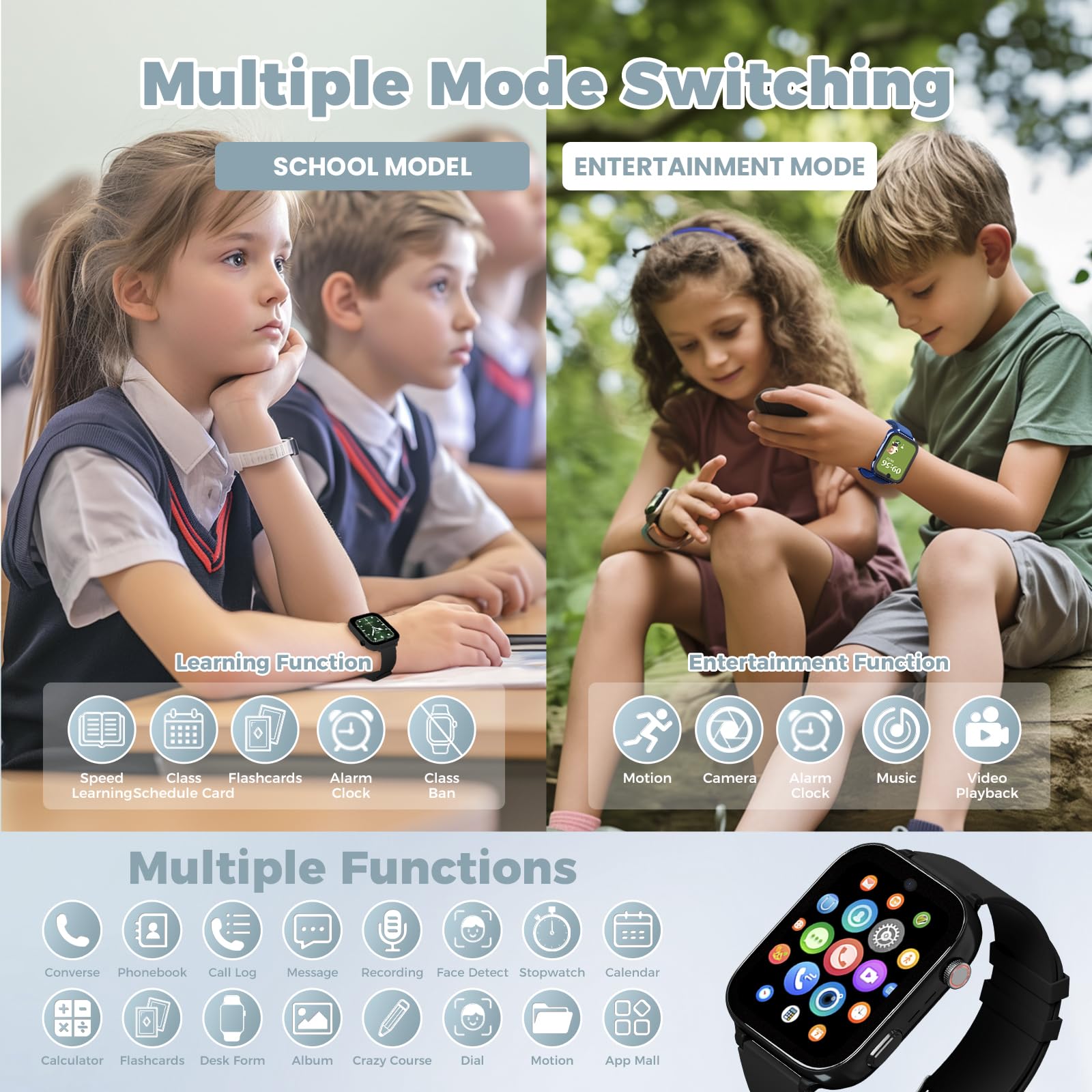 Lumthou 4G Kids Watch, Smart Watch For Kids Gps Tracker With Sim Card, Texting, Camera, Two-Way Calling, School Mode, Sos, Games