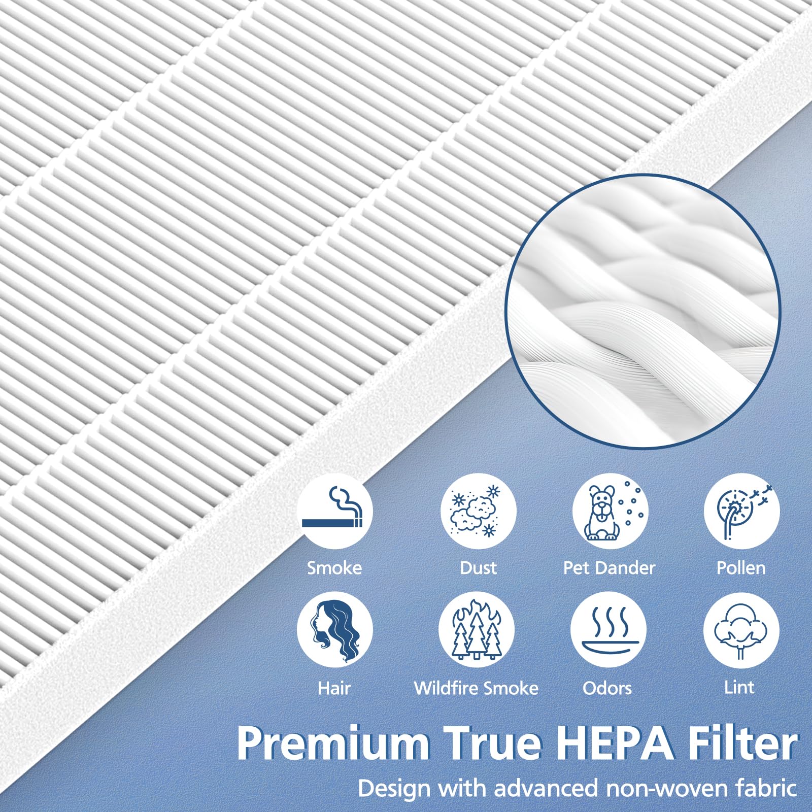 116130 True Hepa Replacement Filter H Compatible With Winix 5500 2/ Am80 Air Purifi Ers, H13 Grade True Hepa Filter For Dust Pol