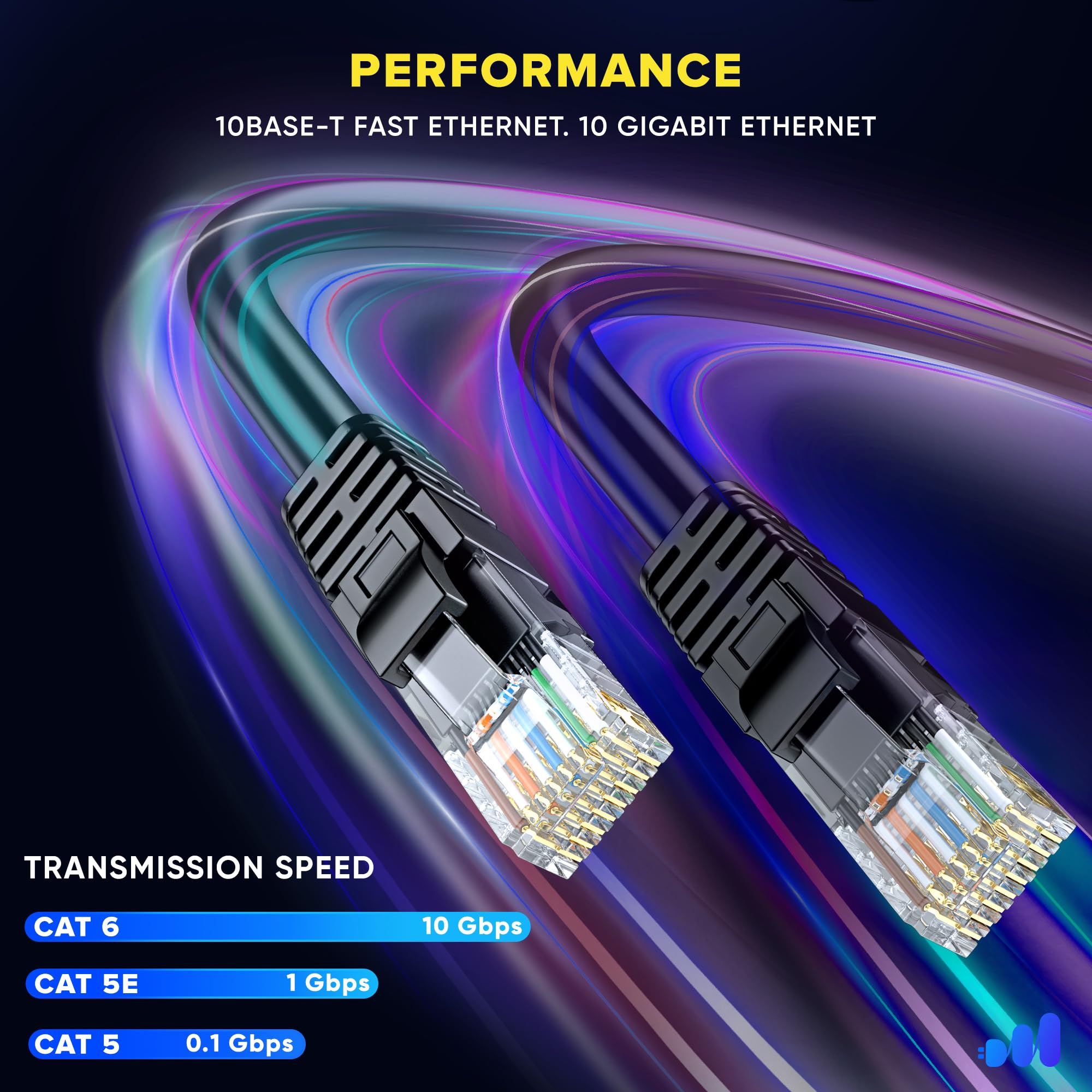 Maximm Cat 6 Ethernet Cable 3 Ft, (12-Pack) Cat6 Cable, Lan Cable, Internet Cable, Patch Cable And Network Cable - Utp (Tricolor