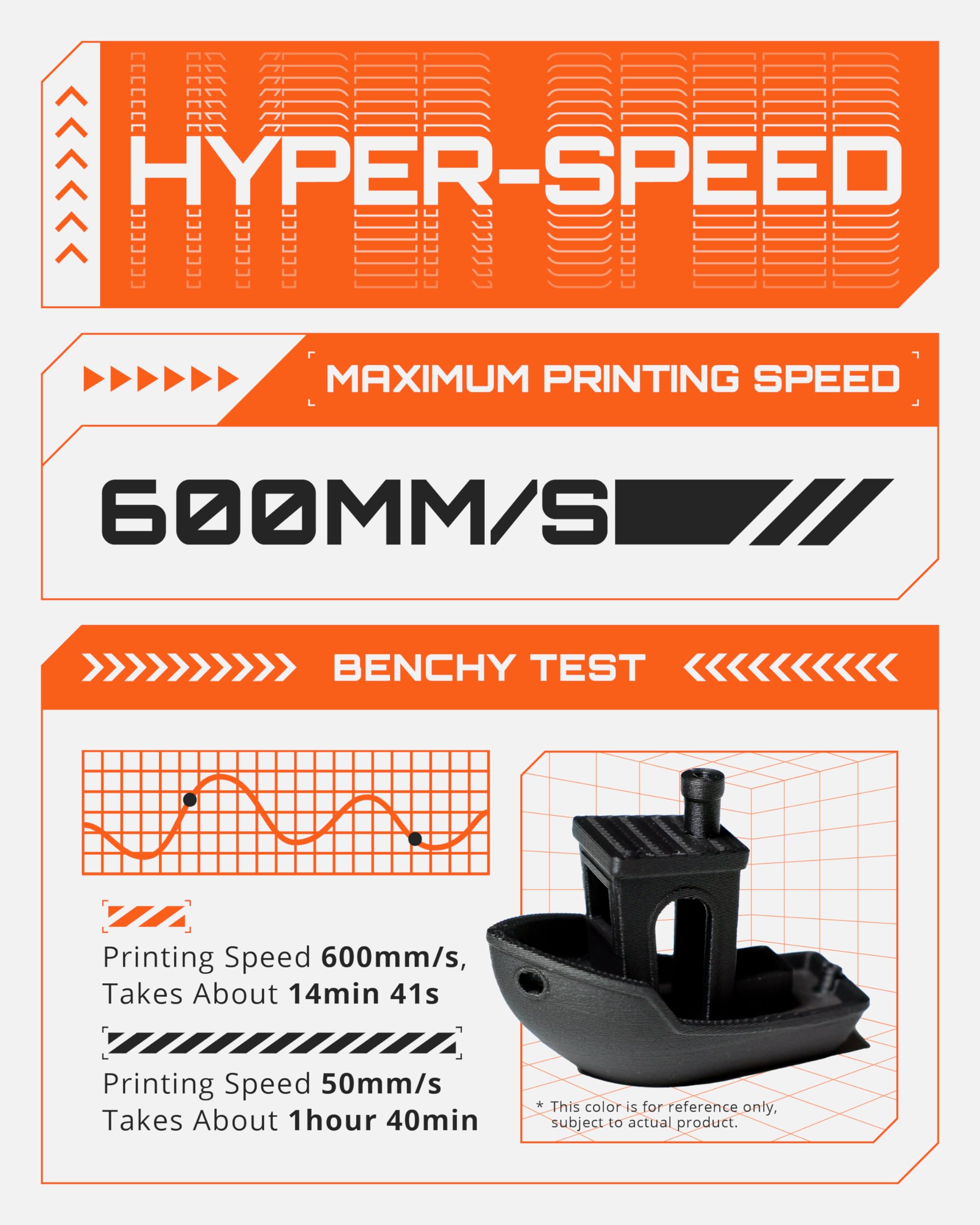 R3D High Speed Pla Pro Filament 1.75Mm 1Kg, 3D Printer Filament For 30-600 Mm/S High-Speed Printing, Dimensional Accuracy +/- 0.