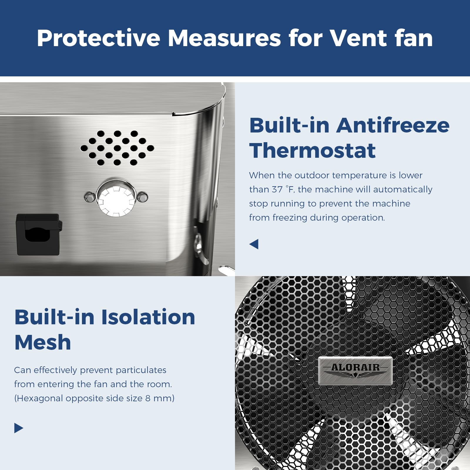 Alorair 780Cfm Crawlspace Ventilation Fan With Humidistat, Ip55 Rated Basement Stainless Steel Exhaust Fan, Built In Isolation N