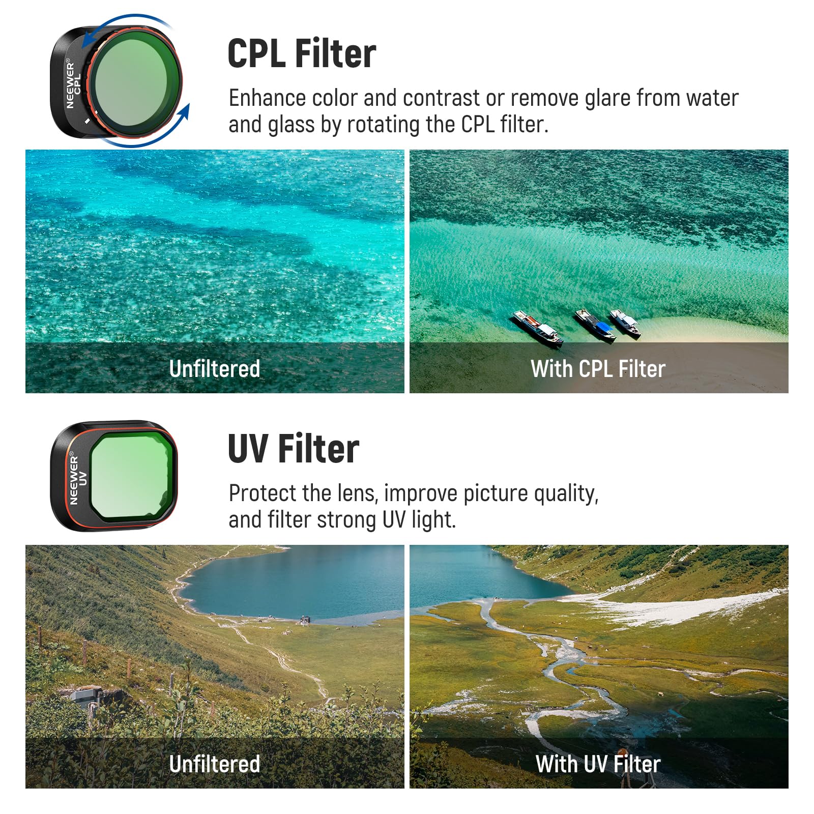 Neewer Nd/Pl Filter Set Compatible With Dji Mini 4 Pro, 6 Pack Uv Cpl Nd8/Pl Nd16/Pl Nd32/Pl Nd64/Pl Polarizer Neutral Density D