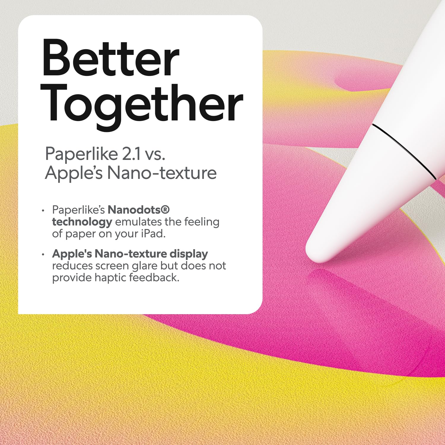 Paperlike 2.1 (2 Pieces) For Ipad Pro 13    (2024)   Transparent Screen Protector For Notetaking And Drawing Like On Paper