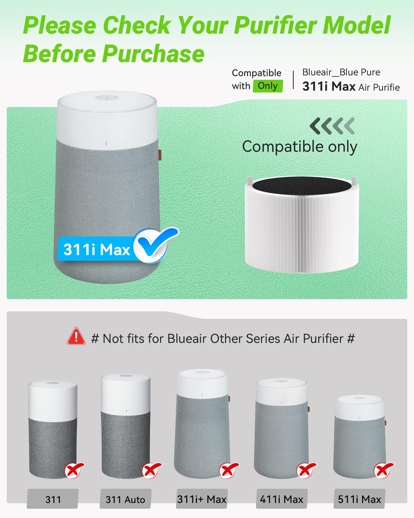 311I Max Replacement Filter Compatible With Blue Pure 311I Max Air Purifier F3Max, 2 Pack H13 True Hepa & Activated Carbon Filte