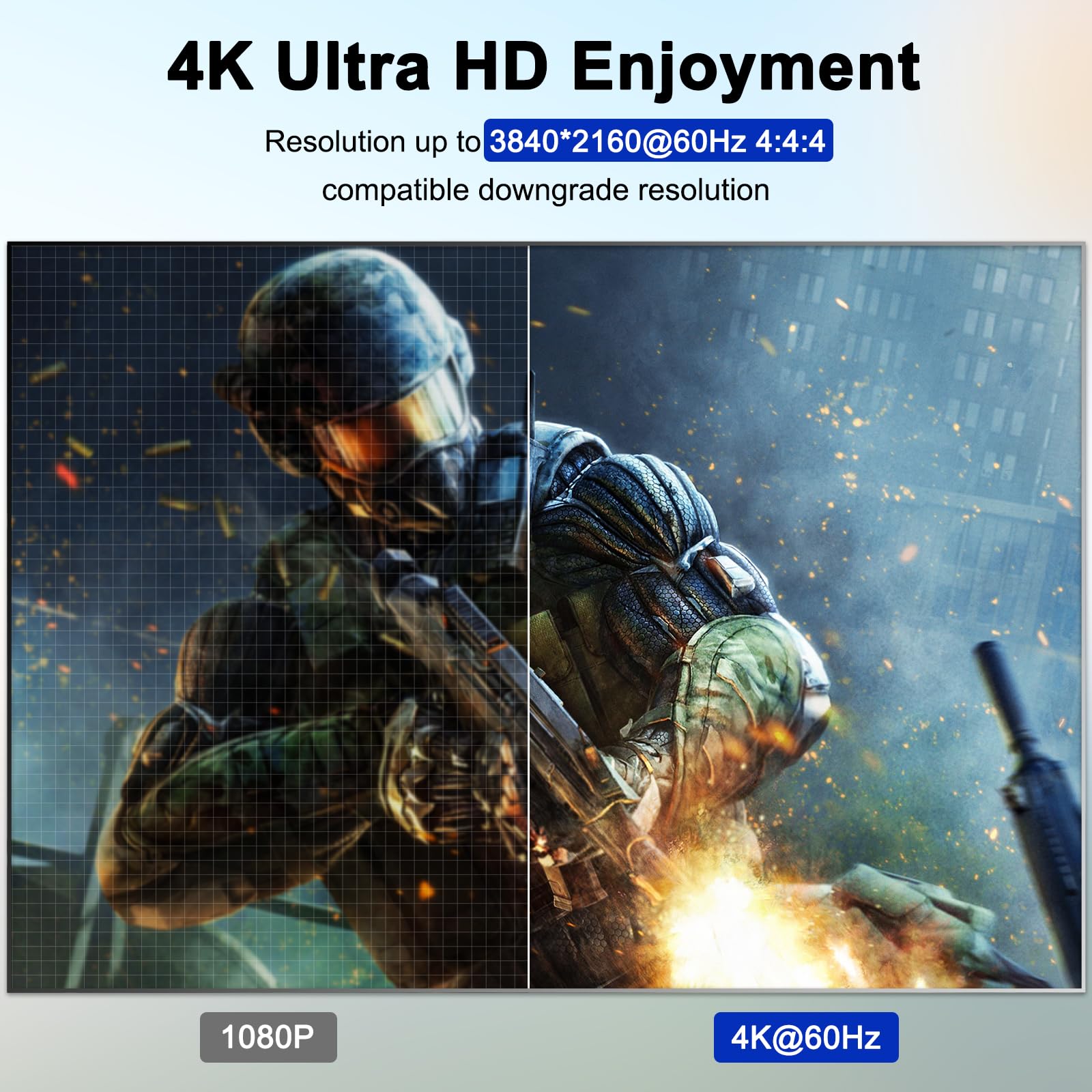 Usb 3.0 Hdmi Kvm Switch 2 Monitors 2 Computers 4K@60Hz 2K@144Hz, Edid Emulator, Camgeet Dual Monitor Kvm Switch For 2 Computers