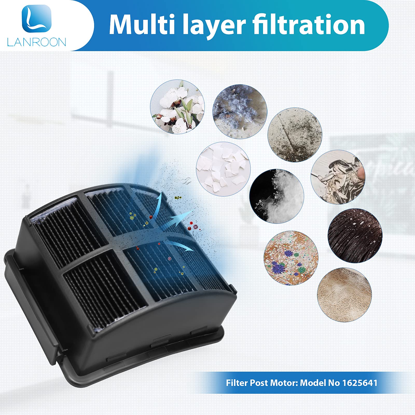 Lanroon 2998 Filter Kit Fit For Bissell 2998 Multiclean Lift Off Pet Vacuum, Fit For Bissell 2998 2999 2849 3000 3057 2849 28524