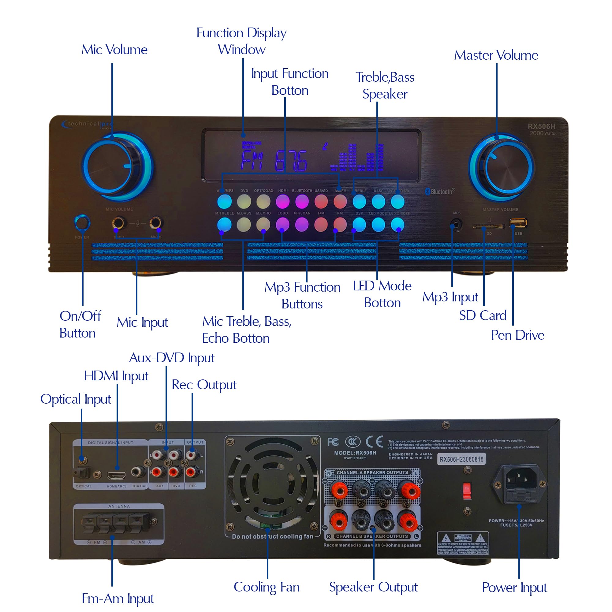 Home Theater System Kit 2000 Watts Bluetooth Amplifier Receiver With 4 Qty 6.5 200 Watts In-Wall In-Ceiling Speaker And 16 Gauge