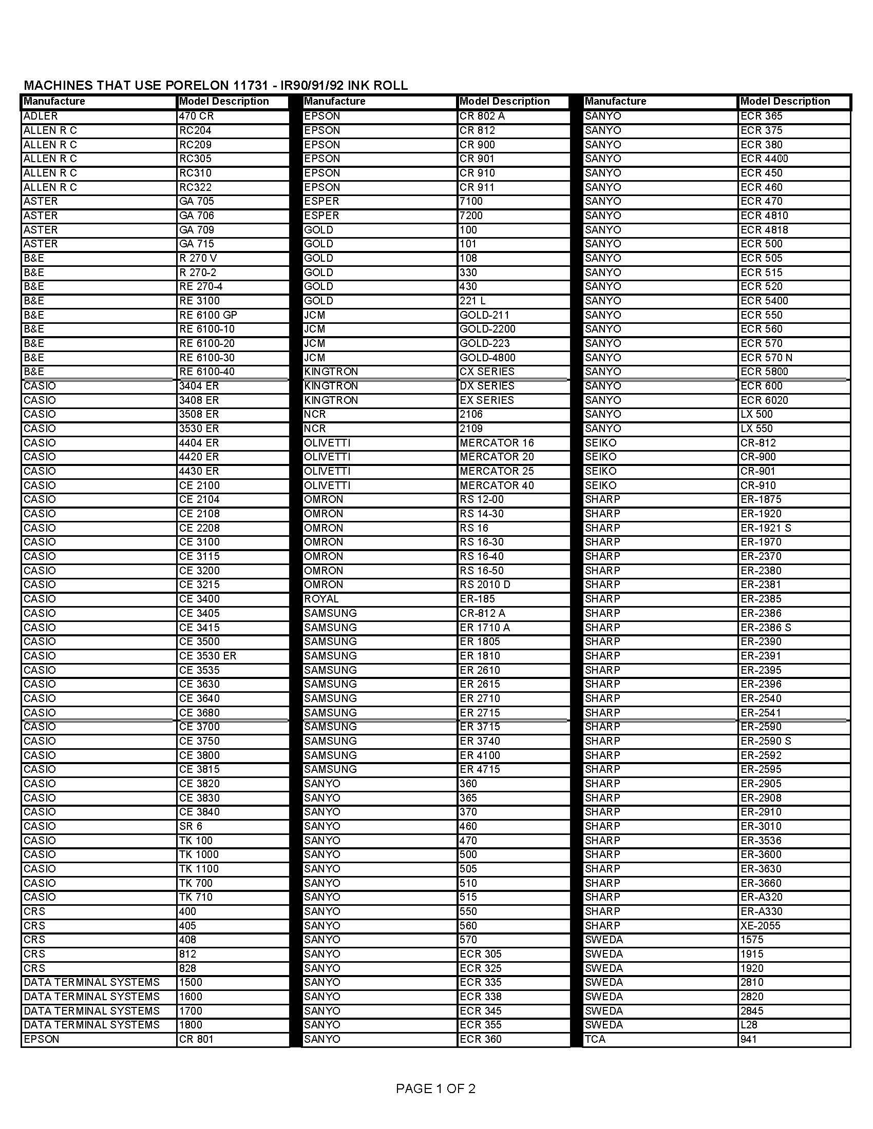 Porelon 11731 Ir90/91/92 Compatible Cash Register/Pos Ink Roll, Replaces Manufacturers Part #'S Er 9091R, 199270 And 013116, 1 Pack,Purple