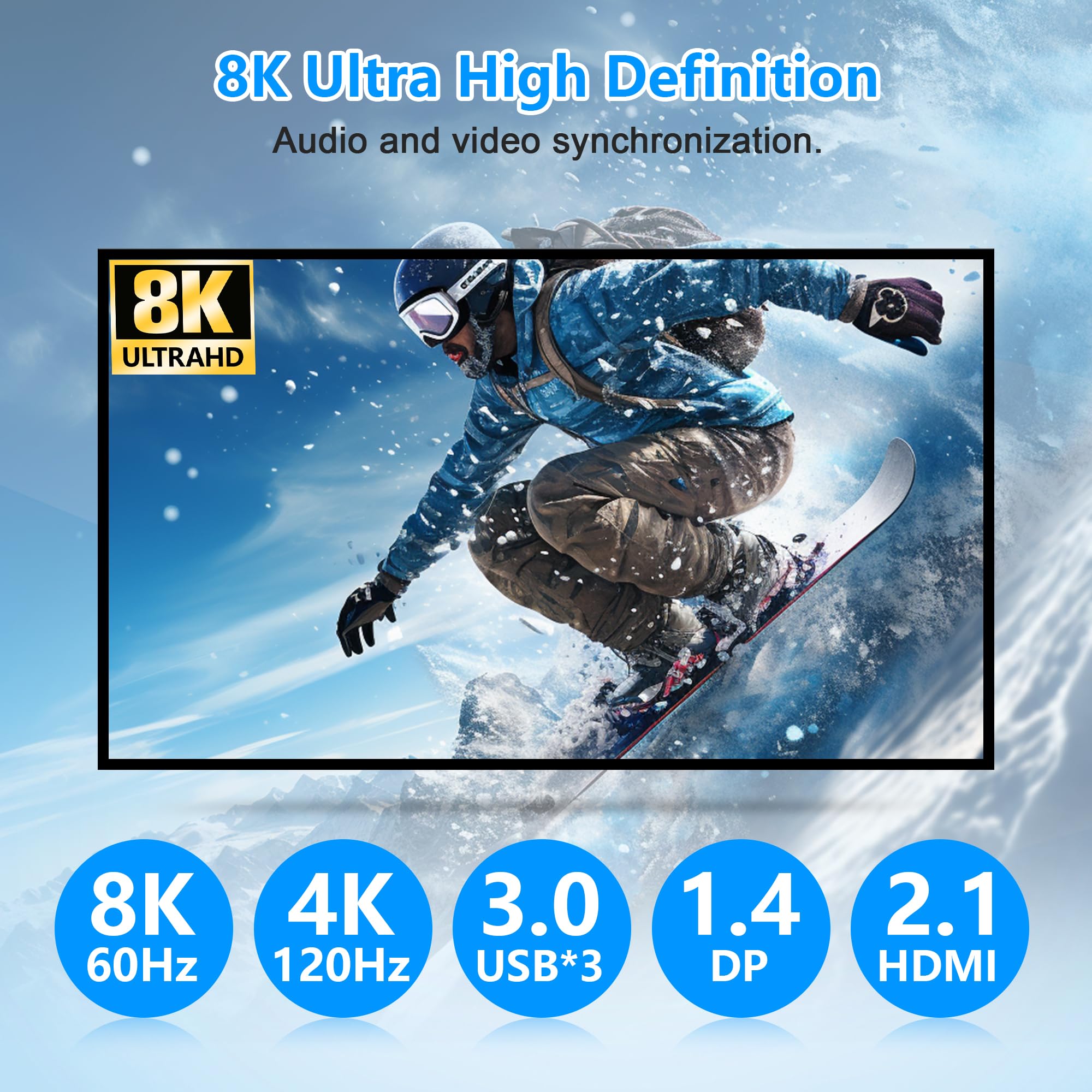 Kvm Switch 3 Monitors 2 Computers 8K@60Hz 4K@144Hz, 2 Hdmi + Displayport Usb3.0 Kvm Switch Triple Monitor For 2 Computer Share 1