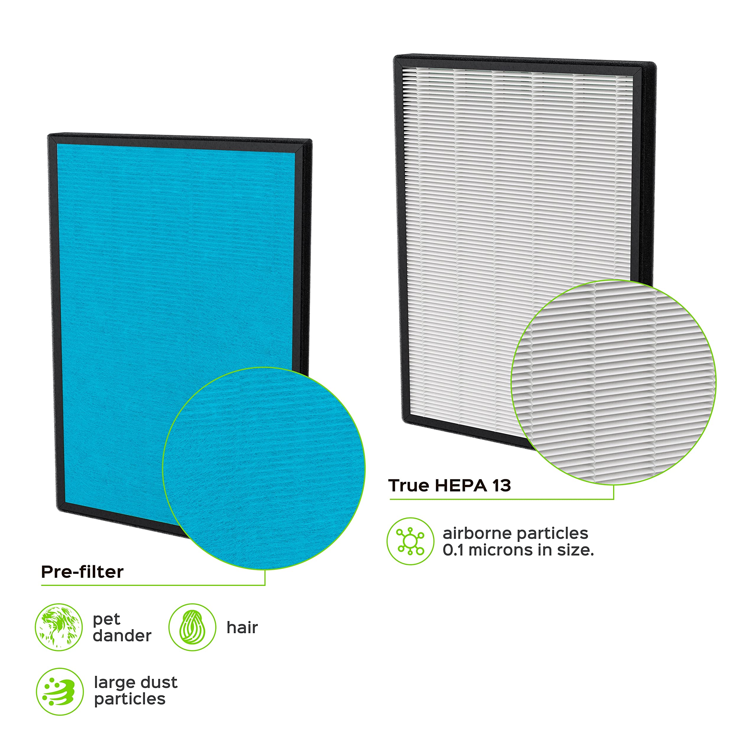 Puroxygen P500_F2 Replacement Filter, Compatible With Colzer 142C, Mooka Kj203F, Unbeaten Pets 300, Hosome Kj210F, Elechomes Kj2