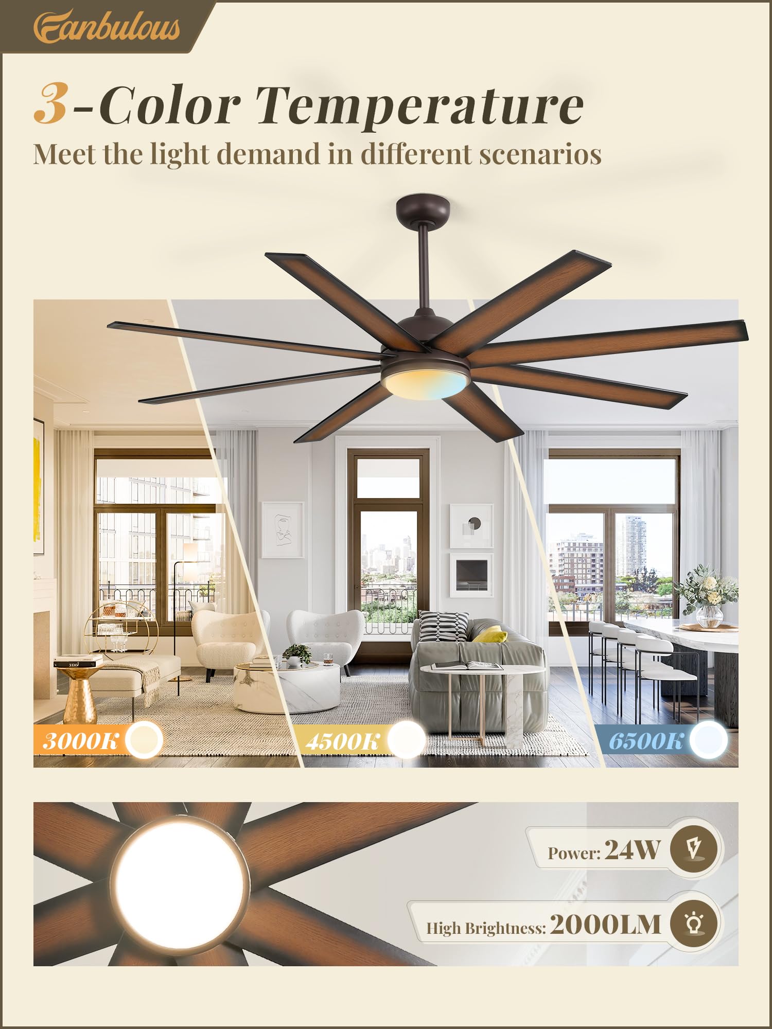 Fanbulous 65 Inch Ceiling Fans With Lights And Remote, Bronze Indoor/Outdoor Ceiling Fan With Quiet Reversible Dc Motor, 6 Speed