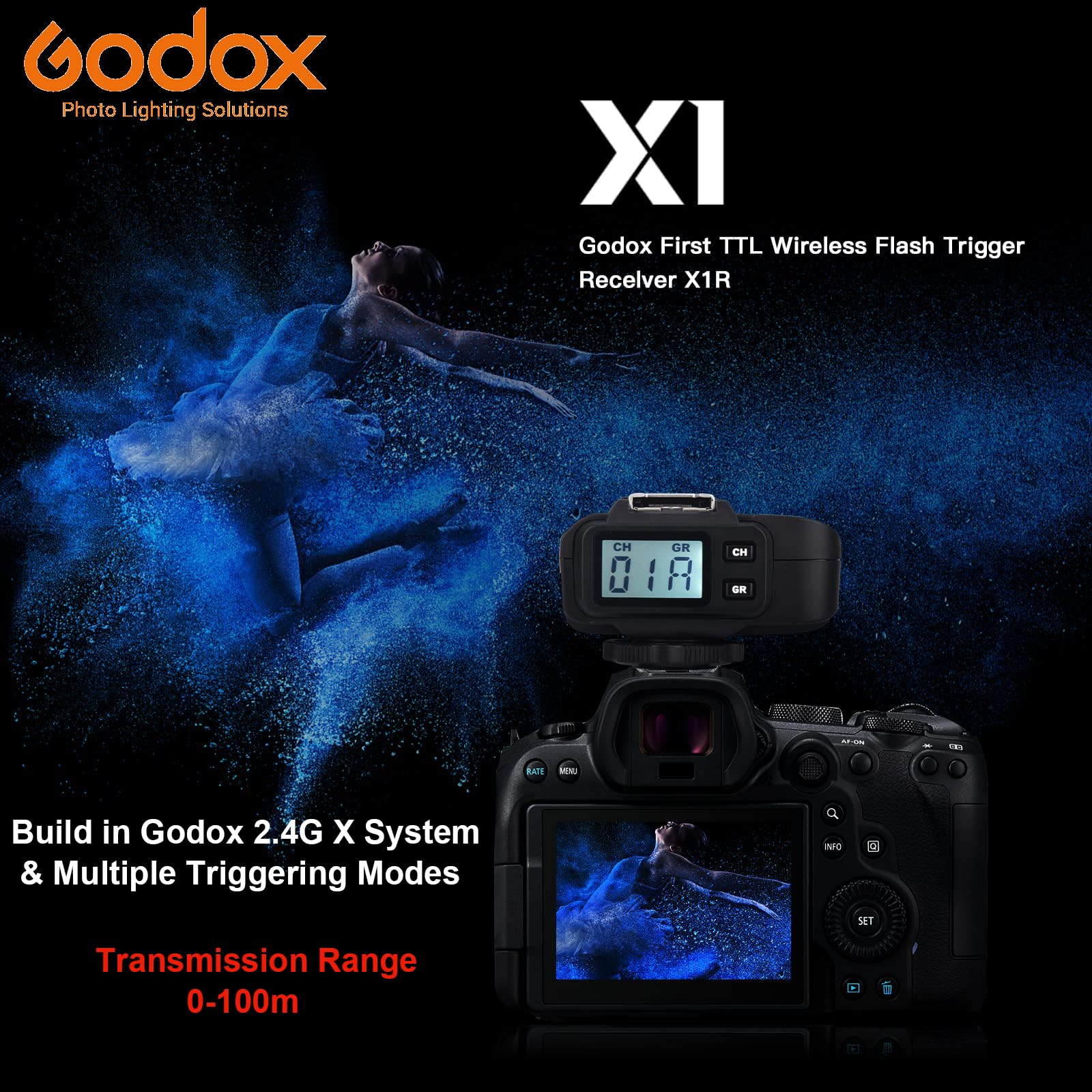Godox X1R S Ttl Wireless Flash Trigger Receiver Compatible For Sony Cameras, 2.4G Wireless Flash Receiver, High Speed Sync 1/800