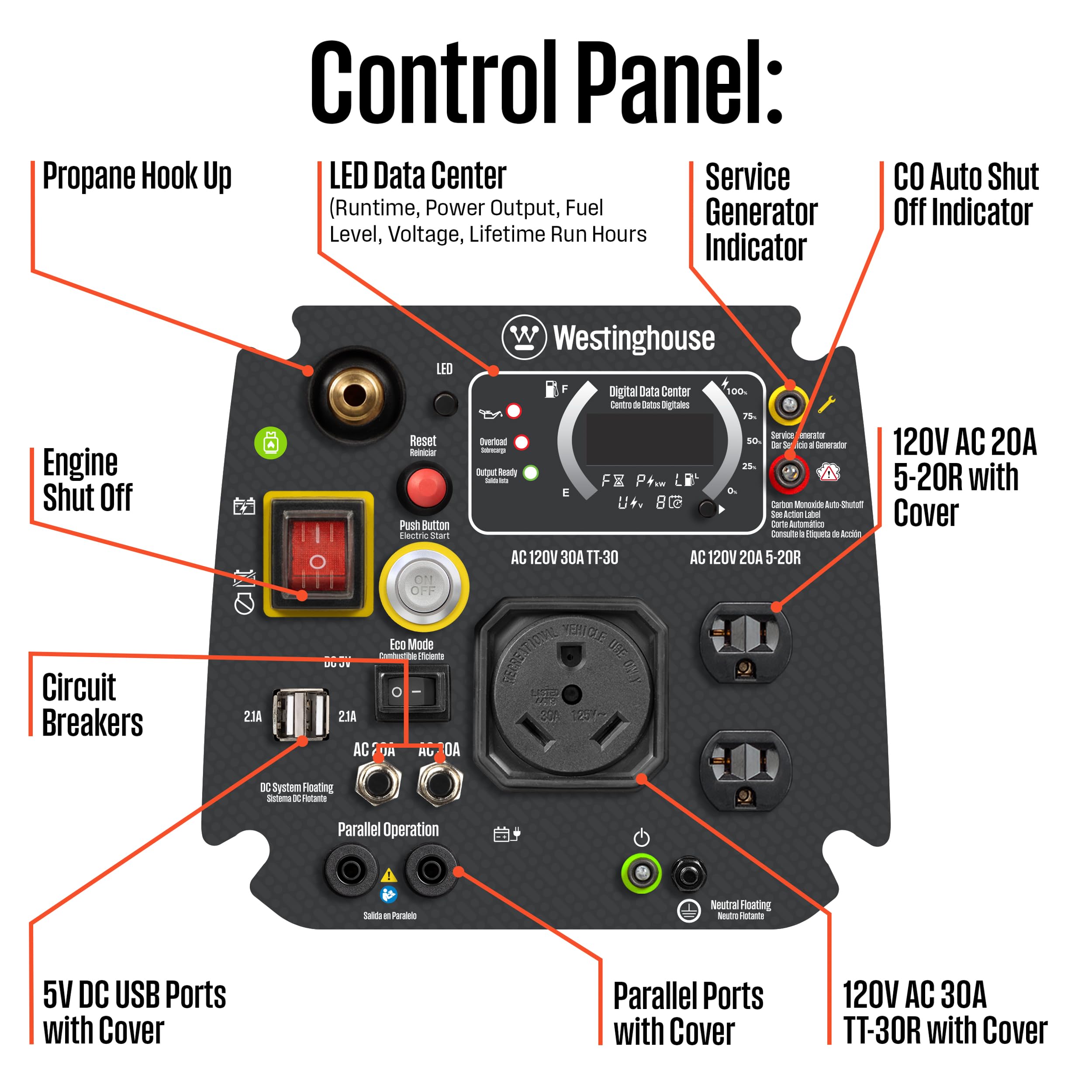 Westinghouse Outdoor Power Equipment 4000 Peak Watt Super Quiet Dual Fuel Portable Inverter Generator, Remote Electric Start, Ga