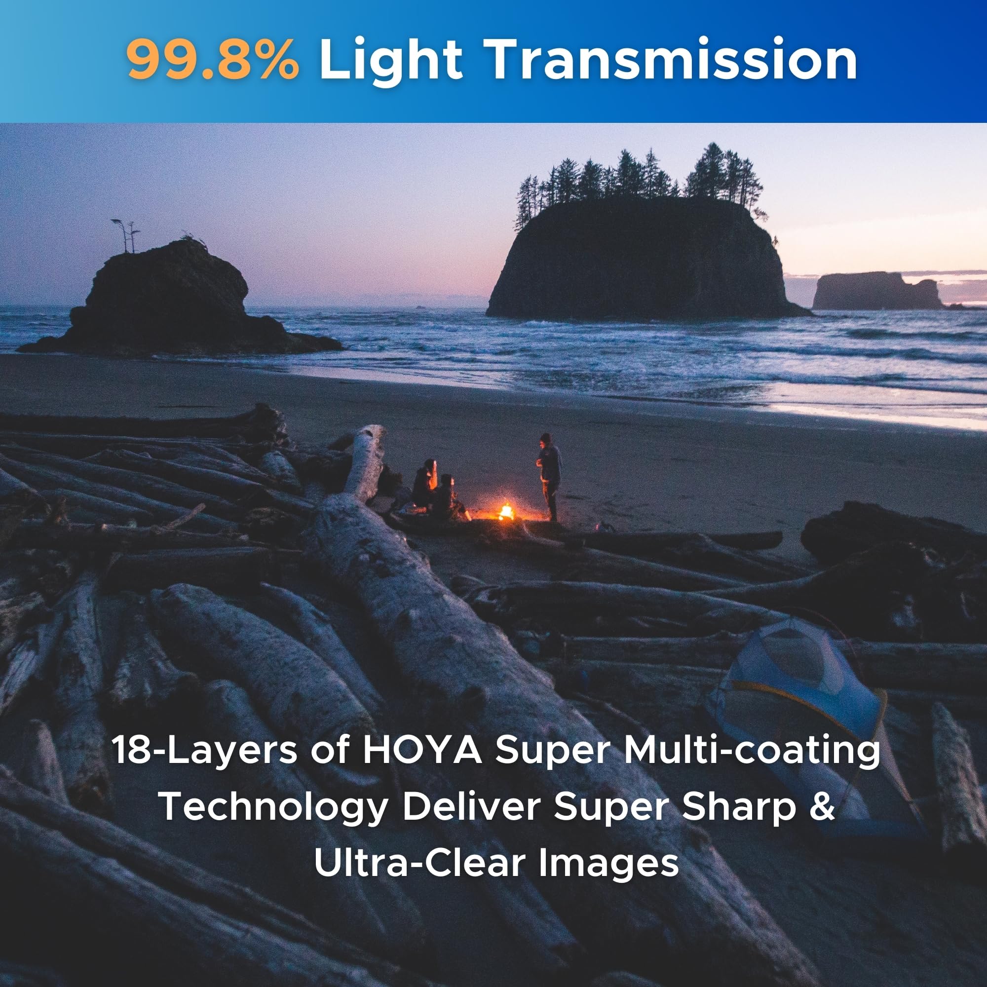 Hoya Evo Antistatic Uv Filter - 67Mm - Dust / Stain / Water Repellent, Low-Profile Filter Frame