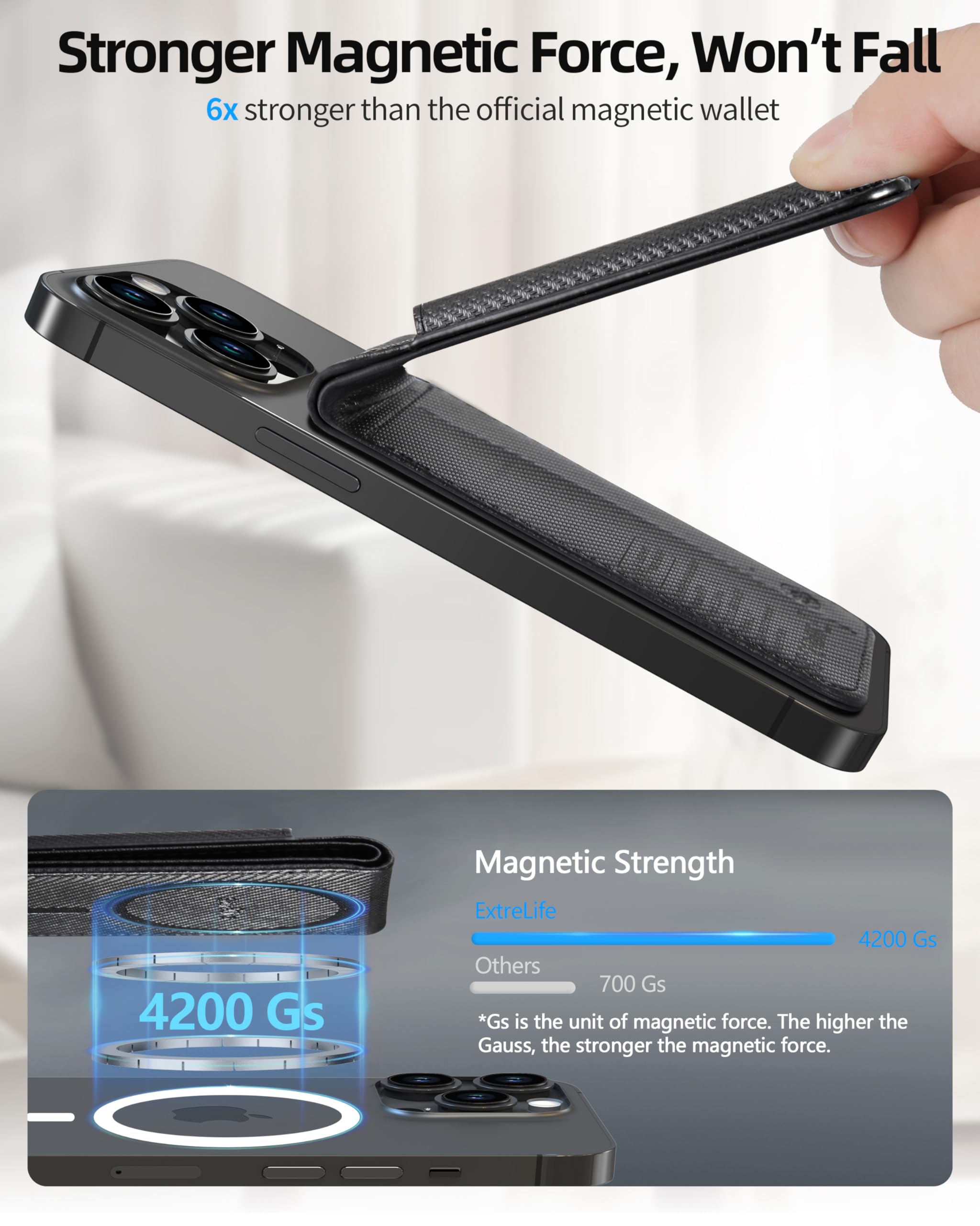 For Magsafe Wallet, Works With Apple Find My, Magnetic Wallet For Iphone 16/15/14/13/12, For Iphone Wallet With Adjustable Stand