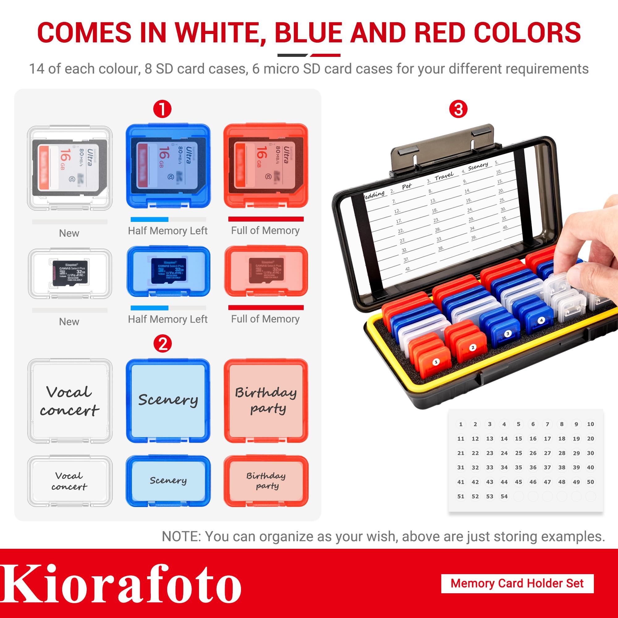 Dual Protect Memory Card Case With 42 Pcs Clear Memory Card Holders For 24 Sd Sdxc Sdhc & 18 Tf Msd Cards, Water Resistant Anti