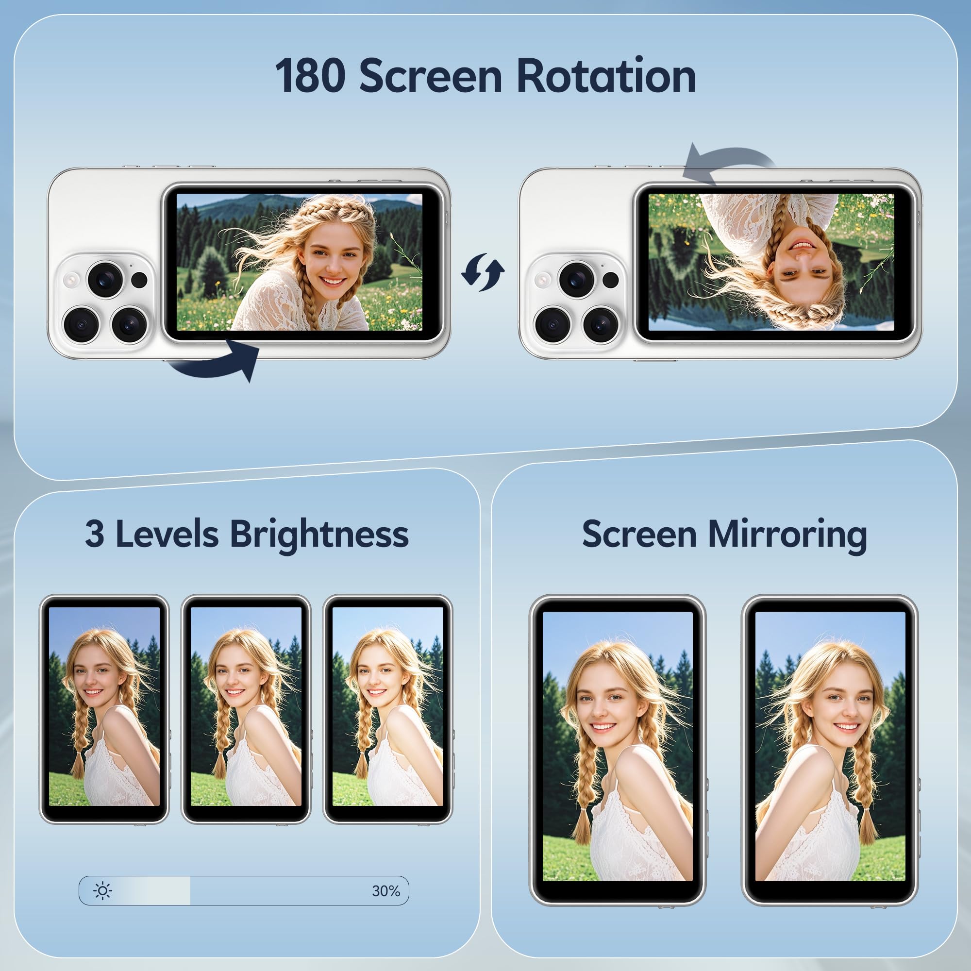 Peyako Vlog Selfie Monitor Screen For Iphone/Android, Magnetic Phone Back Camera Selfie Monitor Screen With Bluetooth Remote/Spe