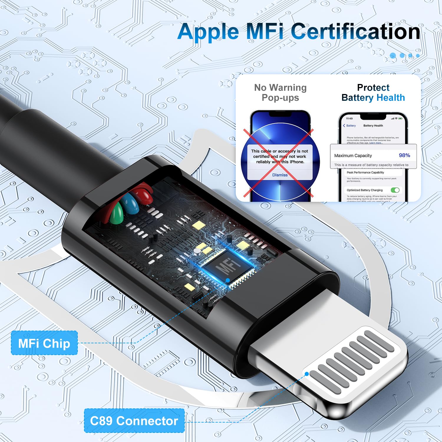 3 Pack Apple Mfi Certified Charger Cable 6Ft, Lightning To Usb Cable Cord 6 Foot, 2.4A Fast Charging Apple Phone Long Chargers F