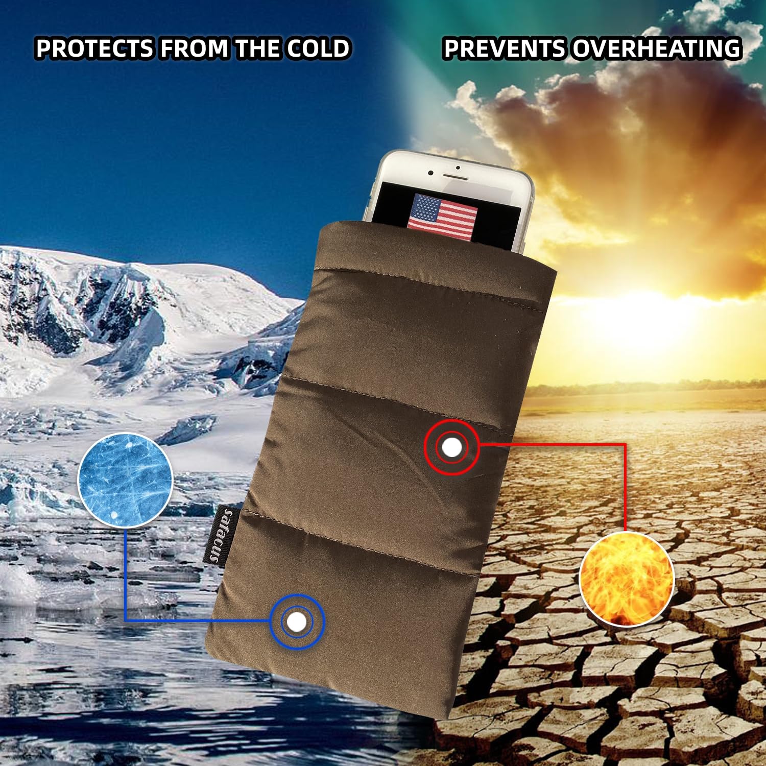 Safacus Thermal Phone Case For Iphone 11 Pro Max Xs Max Xr X 8 7 6S Plus Se,Samsung Galaxy Smart Phone Pouch Cellphone Case Cove