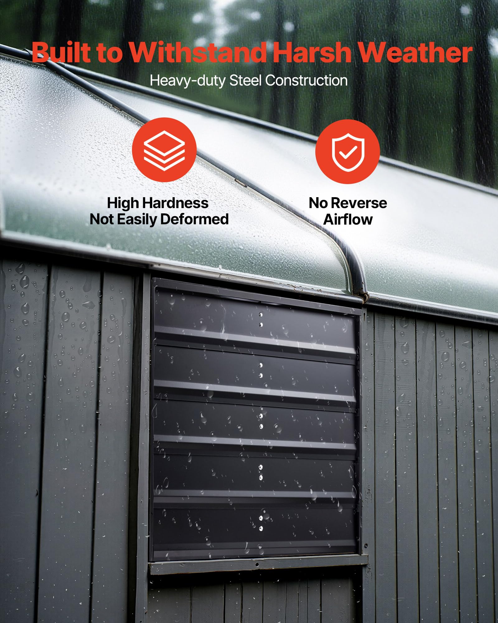 Vevor 20 Inch Shutter Exhaust Fan, Wall Mounted Attic Vent Fan With Variable Speed Controller, 3000 Cfm, Ac Motor, Heavy-Duty St