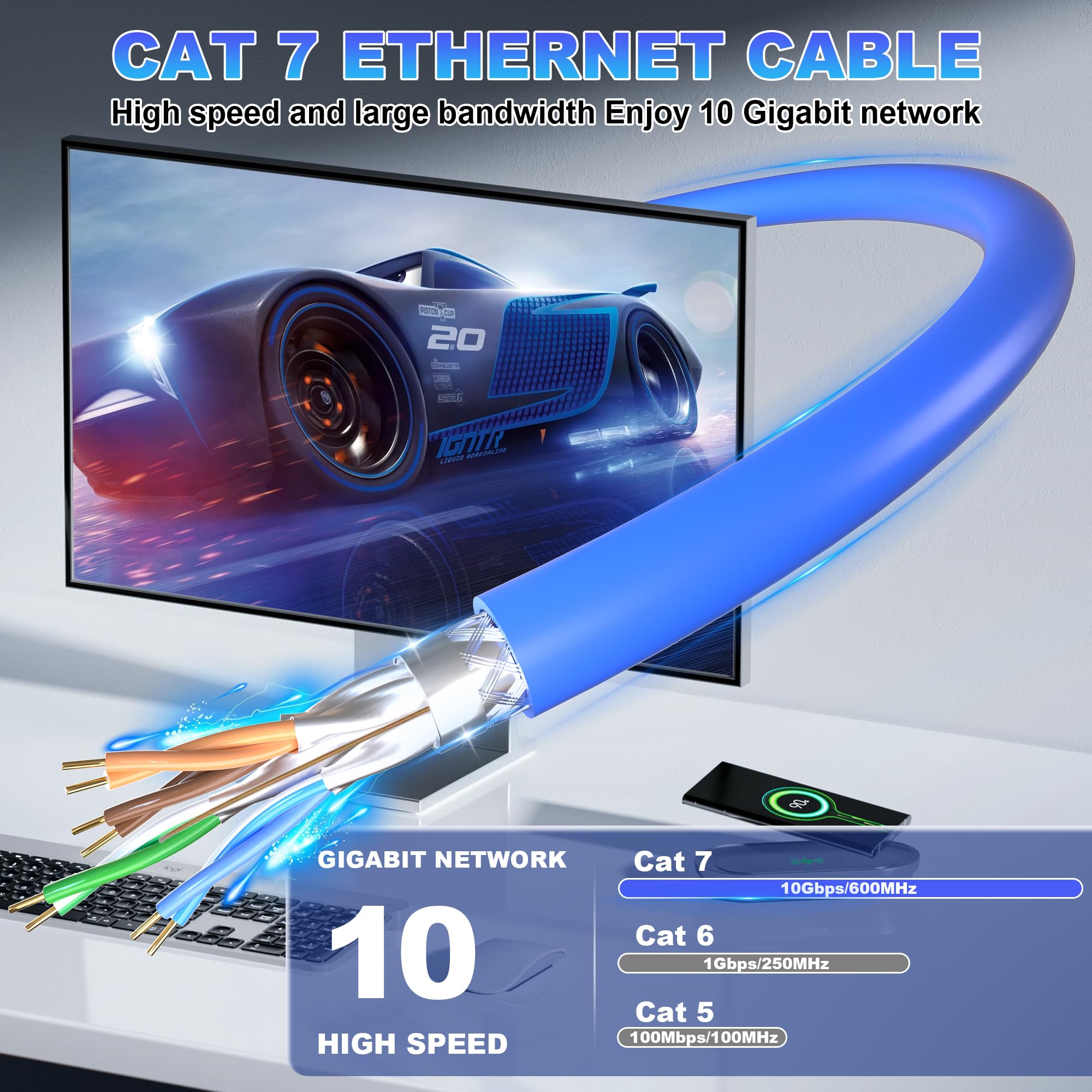 Cat 7 Outdoor Ethernet Cable (Sftp Triple Shielded Internet Cable 400Ft | Diy Bulk Cable | X 20 Rj45) High Speed 10Gbps 600Mhz N