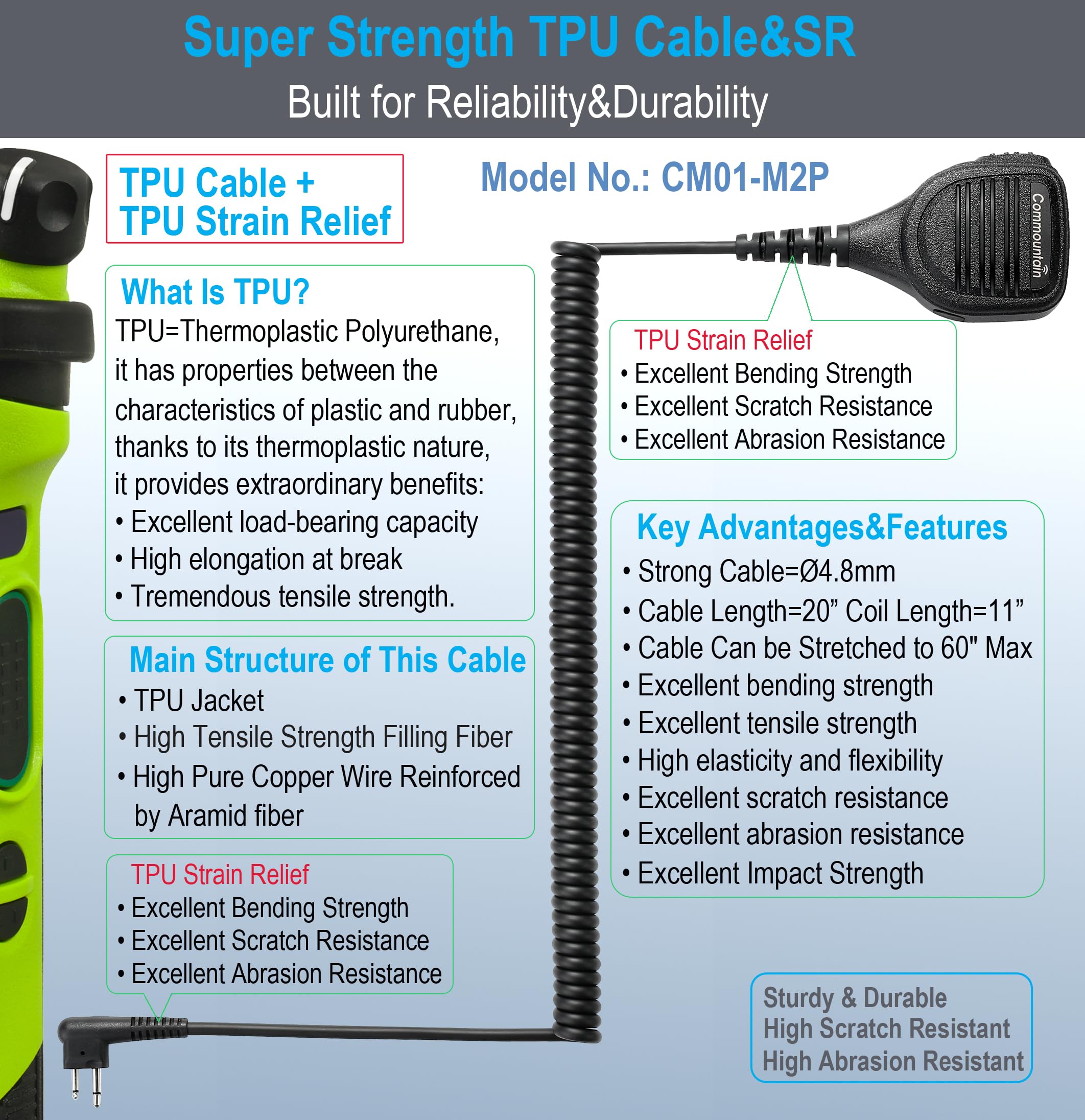 Commountain Speaker Mic For Motorola Radios R2 Cp100D Cp200D Cp200 Cp185 Cls1410 Cls1110 Bpr40D Bpr40 Rdu4100 Rdu4160D Rmu2040 Rmu2080D Cls Rdu Rmu, Pmmn4013 Pmmn4013A 2 Pin Shoulder Microphone