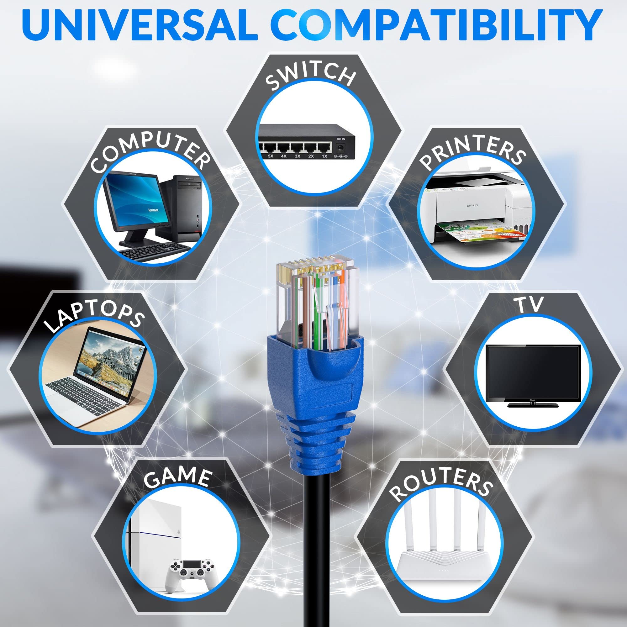 Cat5E Outdoor Ethernet Cable 250 Feet, Cat 5E Heavy Duty Internet Network Lan Cable, More Flexible Than Cat 6, Waterproof, Pvc &