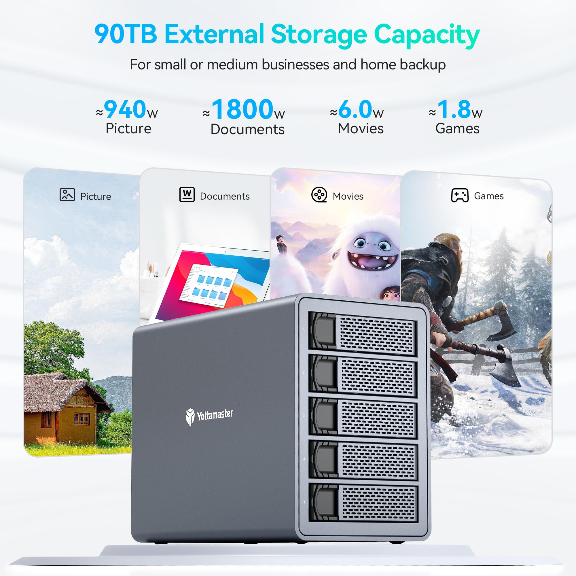 Yottamaster 5 Bay Raid Hard Drive Enclosure, 150W Aluminum Usb3.0 Raid Enclosure For 3.5 & 2.5 Inch Sata Hdd/Ssd, Support 90Tb(5X18Tb) Direct Attached Storage Das Raid1/5/10/Jbod/Clone [Fs5Ru3]