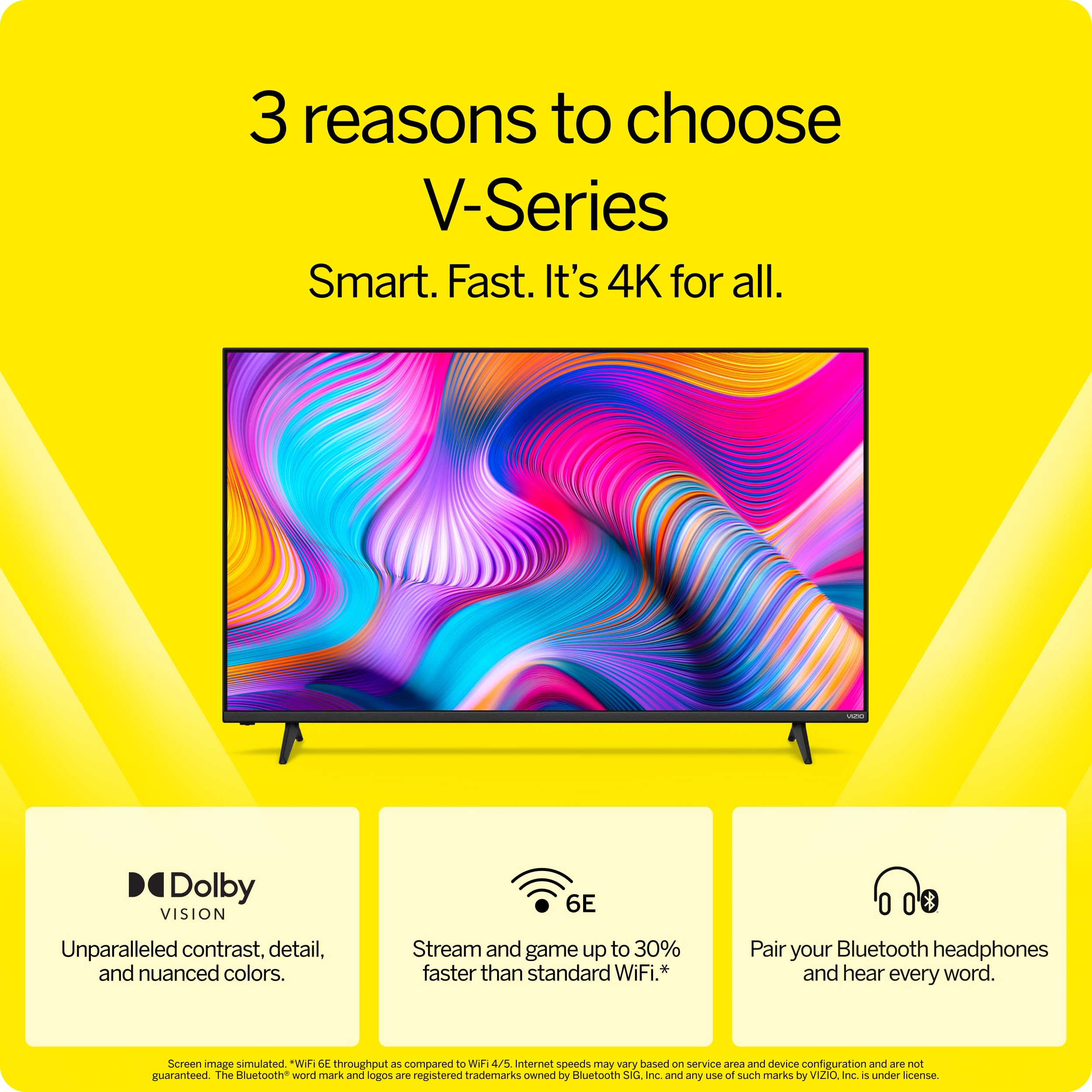 Vizio 55-Inch V-Series 4K Led Hdr Smart Tv W/Dolby Vision, Wifi 6E, Bluetooth Headphone Capable, Gaming Engine & Alexa Compatibi
