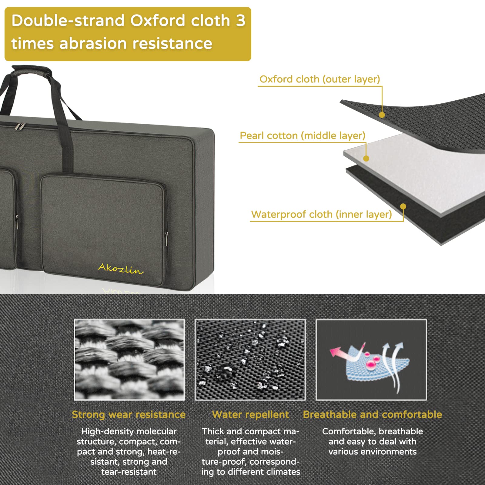 Akozlin 61 Key Full Padded Keyboard Gig Bag, 41.7     17.3     6.3   Portable Electric Piano Keyboard Case Foldable Bag