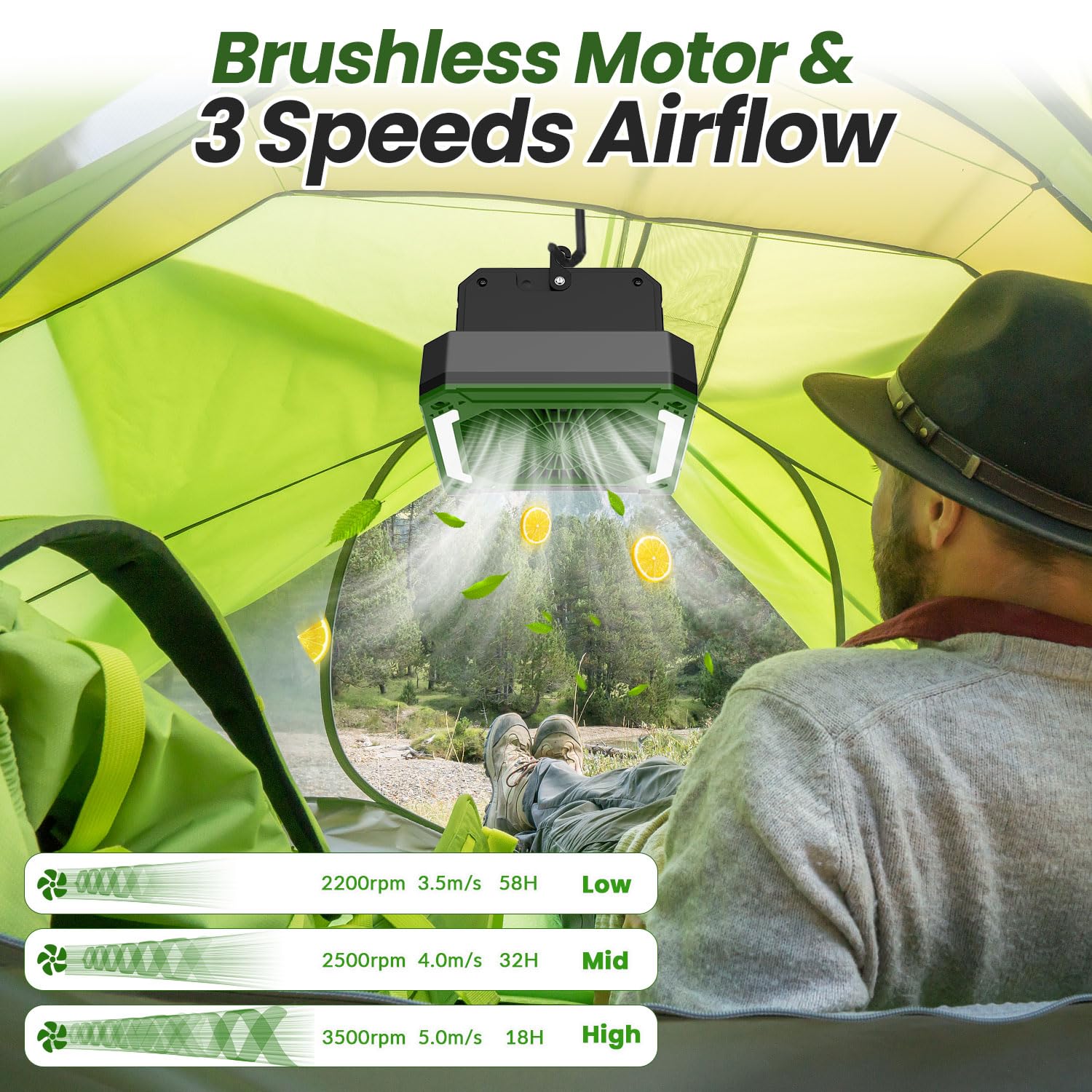 20000Mah Rechargeable Solar Camping Fan With Led Lantern, 3 Speeds Cordless Battery Powered Portable Fan With Powerbank,Timer &